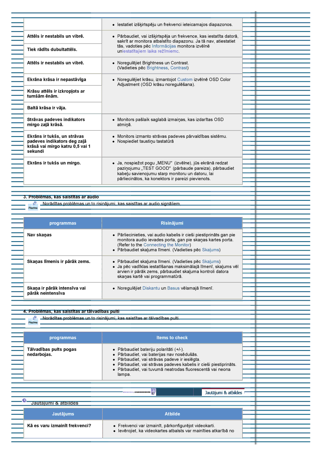 Samsung MH17FSSSU/EDC manual Jautājumi & atbildes 