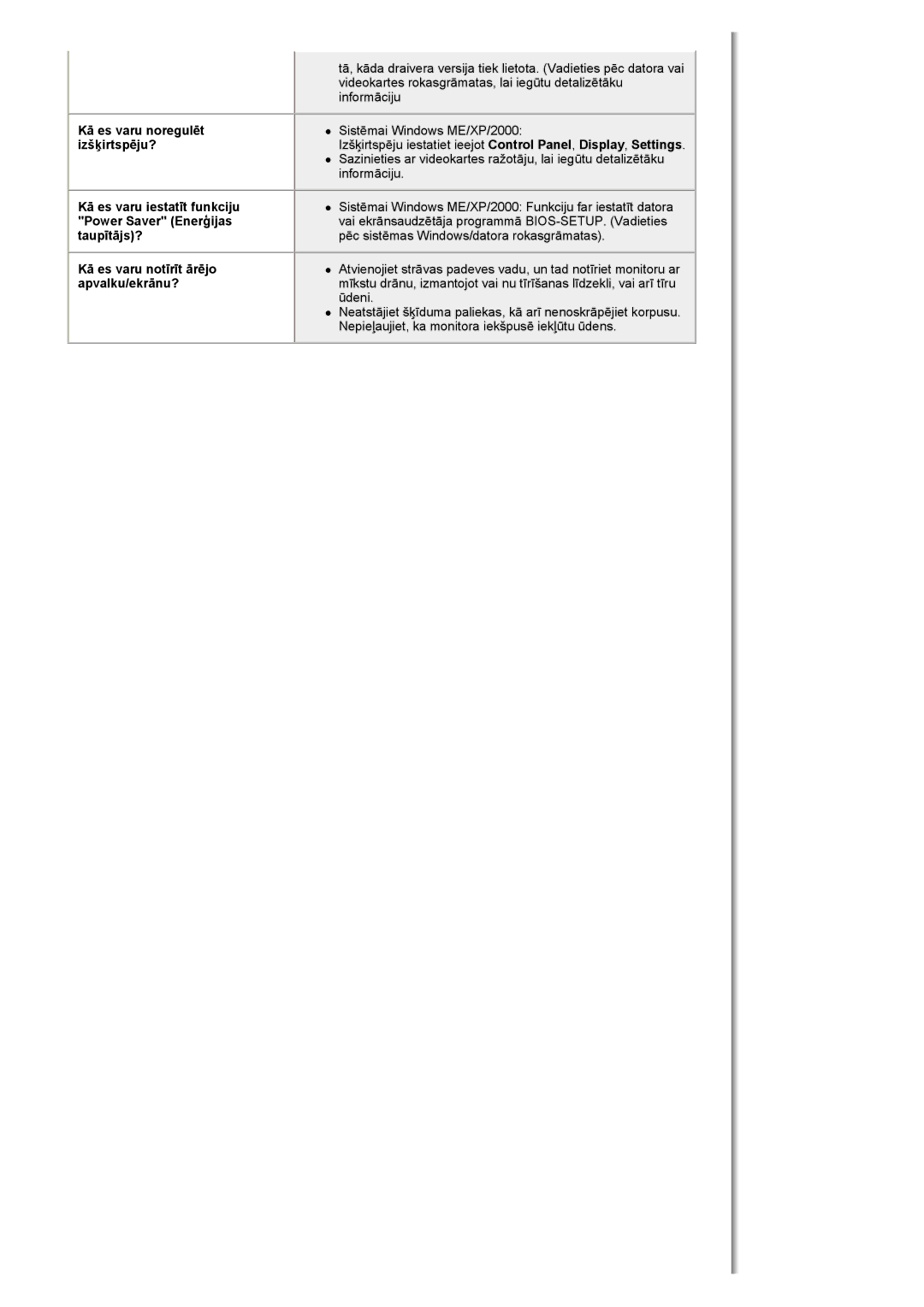 Samsung MH17FSSSU/EDC manual 