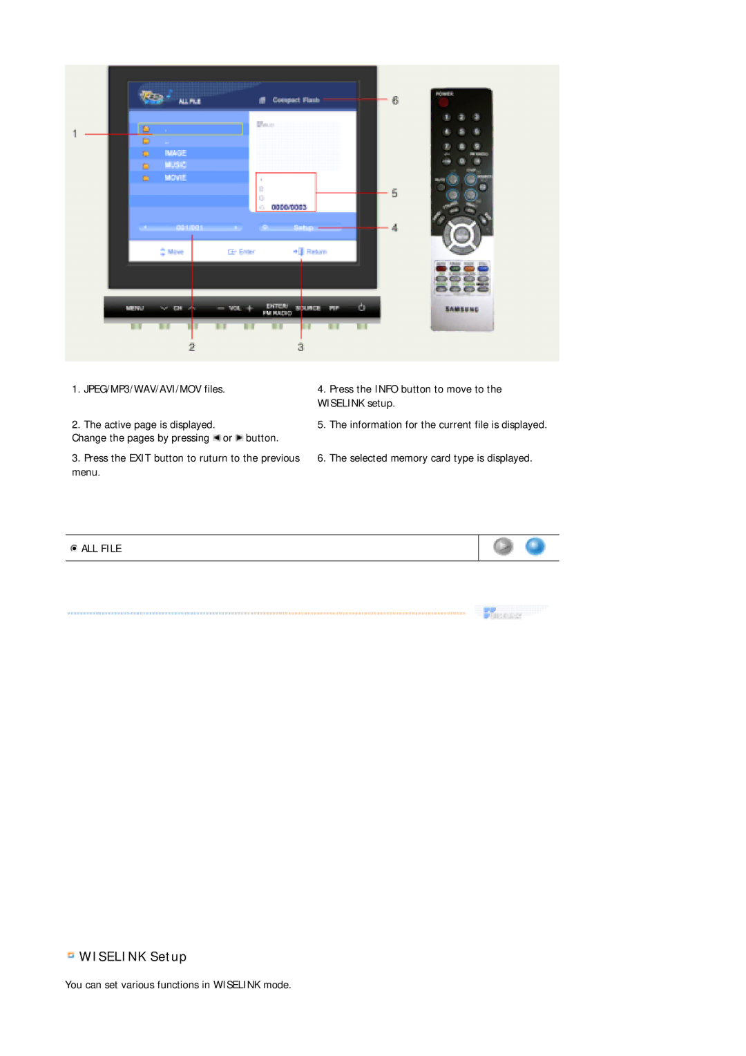 Samsung MH17FSSS/ILC, MH17FSSSU/XSJ, LS17MHFSSY/XSJ, MH17FSSSA/XSJ, MH17FSSSU/EDC, MH17FSSS/EDC, MH17FSSS/SAI Wiselink Setup 