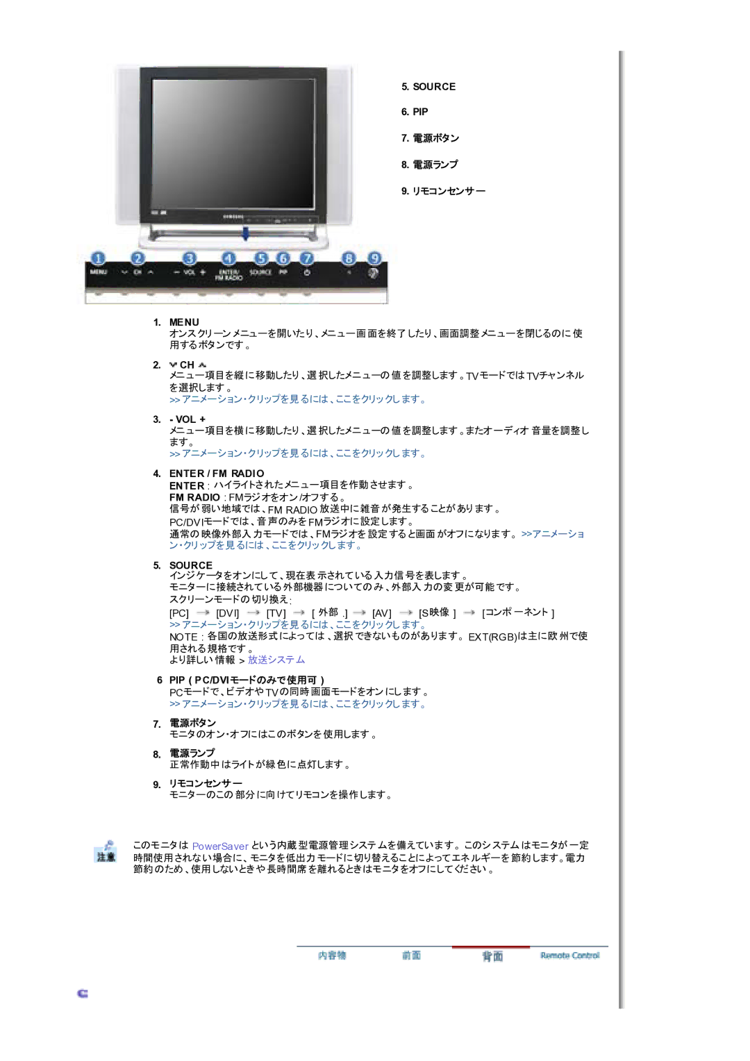 Samsung LS17MHFSSY/XSJ, MH17FSSSU/XSJ, MH17FSSSA/XSJ manual 䊗䉺䊮㩷 䊤䊮䊒㩷 䊥䊝䉮䊮䉶䊮 䊷, Pip Pc/Dvi 䊝䊷䊄 