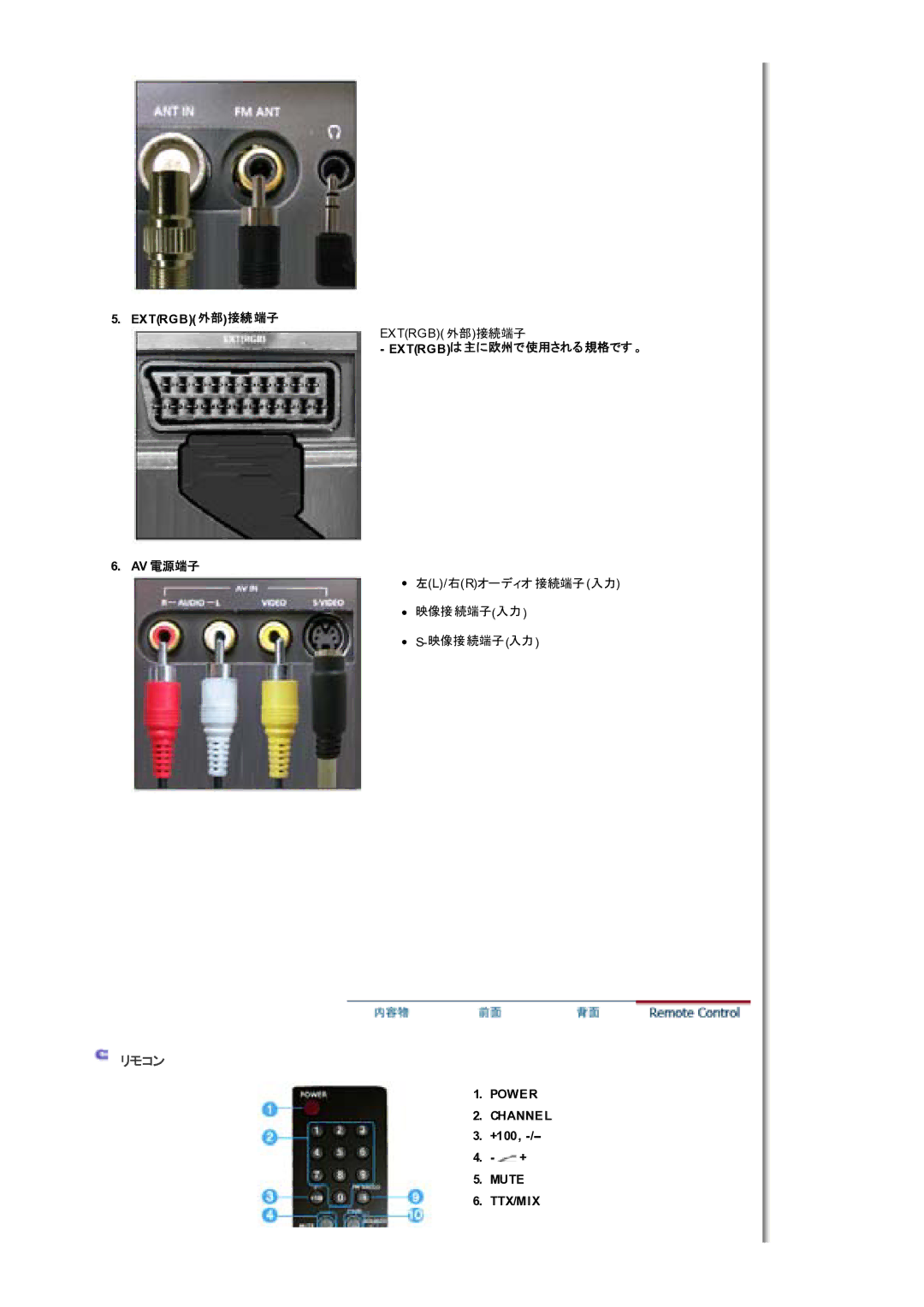 Samsung MH17FSSSU/XSJ, LS17MHFSSY/XSJ, MH17FSSSA/XSJ manual Extrgb 䈮 䈪 䈘 䉎 䈪䈜䇯㩷, +100 