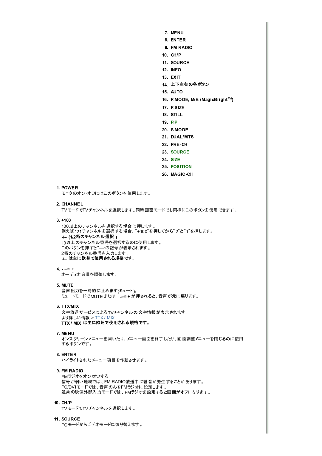 Samsung LS17MHFSSY/XSJ, MH17FSSSU/XSJ, MH17FSSSA/XSJ manual 10. CH/P, PIP 20. S.MODE, Pre-Ch, Size 