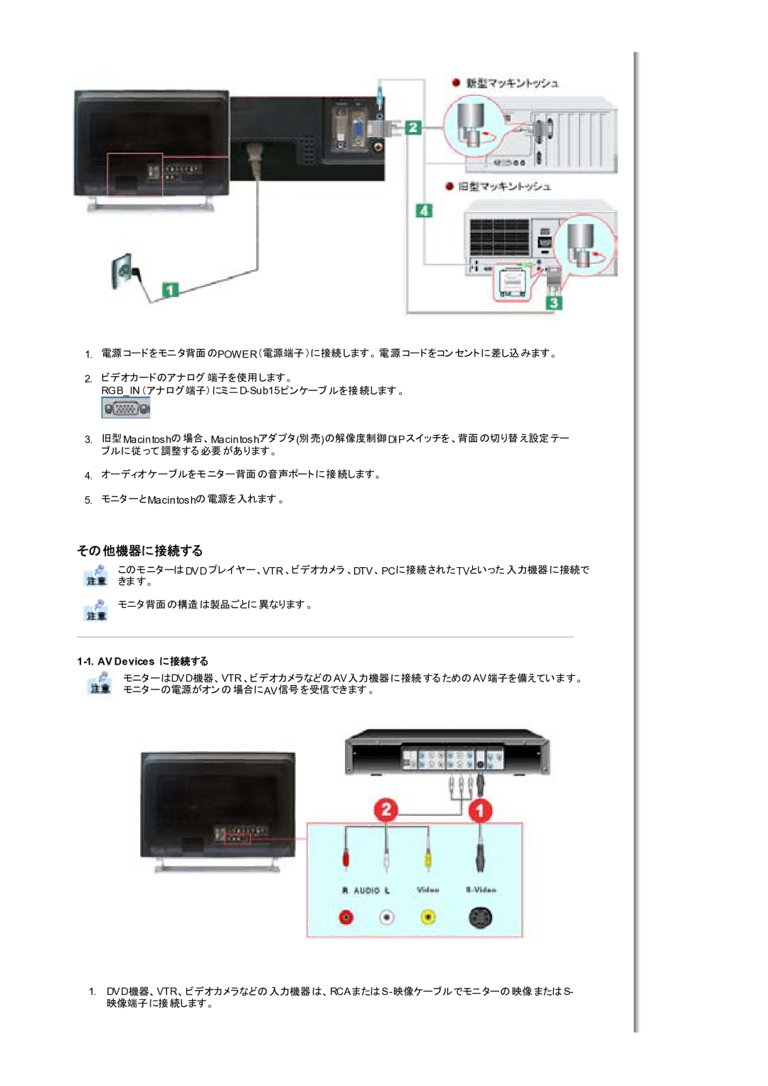 Samsung LS17MHFSSY/XSJ, MH17FSSSU/XSJ, MH17FSSSA/XSJ manual AV Devices 䈮 