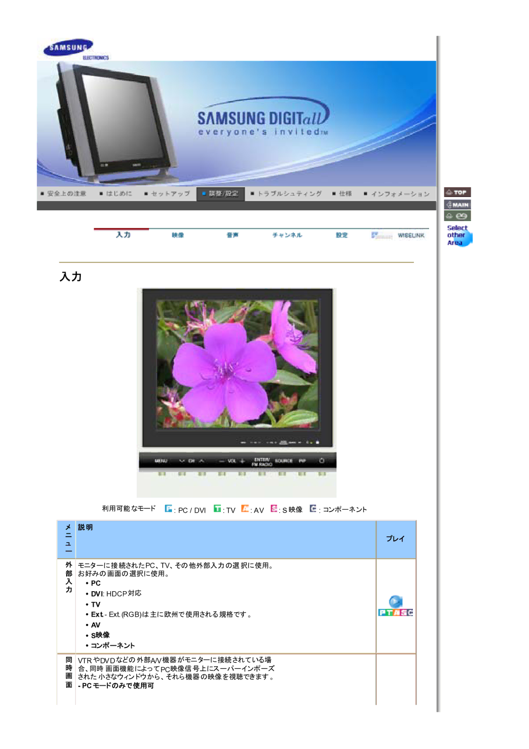 Samsung MH17FSSSA/XSJ, MH17FSSSU/XSJ, LS17MHFSSY/XSJ manual 䊒䊧䉟㩷, DVI Hdcp Ext.- Ext.RGB 䈮, 䉮䊮䊘䊷䊈䊮䊃, Pc 䊝䊷䊄 