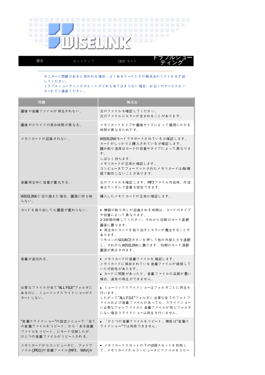 Samsung MH17FSSSA/XSJ, MH17FSSSU/XSJ, LS17MHFSSY/XSJ manual Osd 