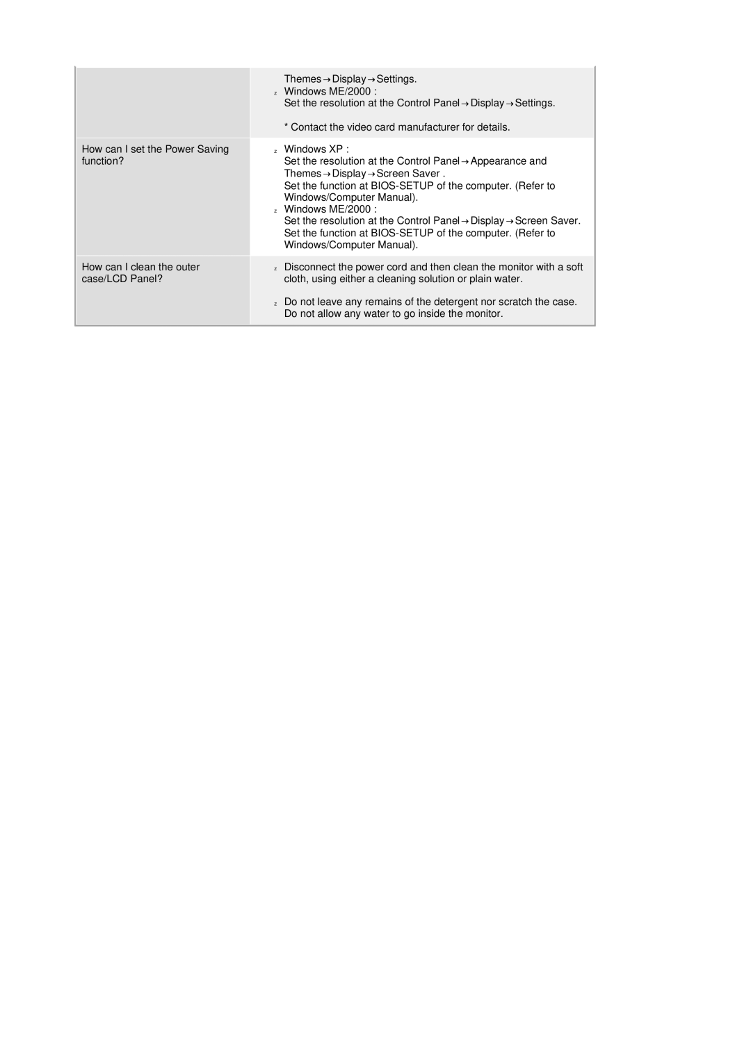 Samsung MH17ESSS/XSF, MH17JSSS/XSJ, LS17MHASSZ/EDC, MH17ASSS/EDC, MH17ASSS/XSG, MH17ASSS/SAI, LS17MHASSZ/SAI, LS17MHESS/XSG manual 