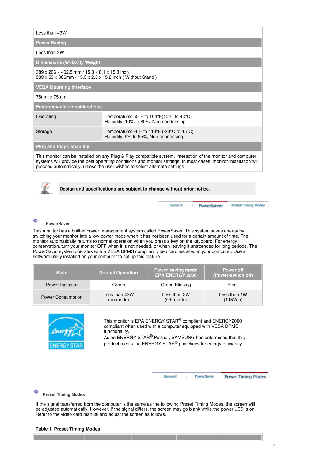 Samsung MH17ASSS/ILC, MH17JSSS/XSJ, LS17MHASSZ/EDC, MH17ASSS/EDC, MH17ASSS/XSG Dimensions WxDxH/ Weight, Preset Timing Modes 