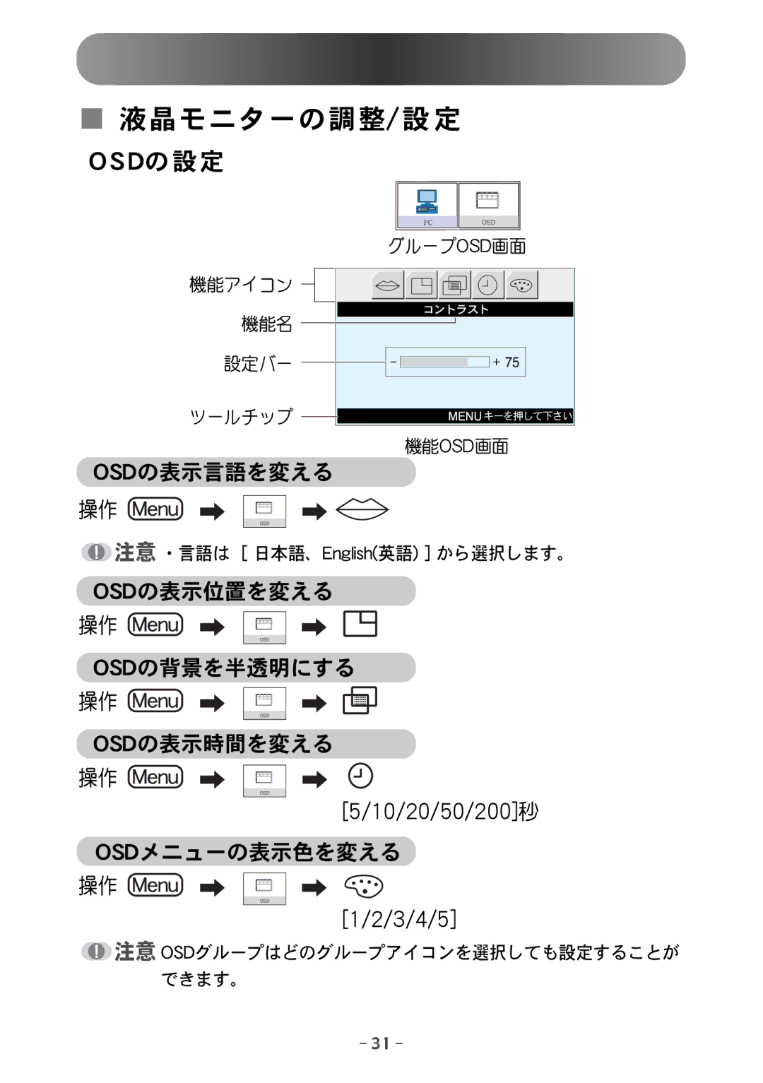 Samsung MH15JSSS/XSJ, MH17JSSS/XSJ manual Pte 