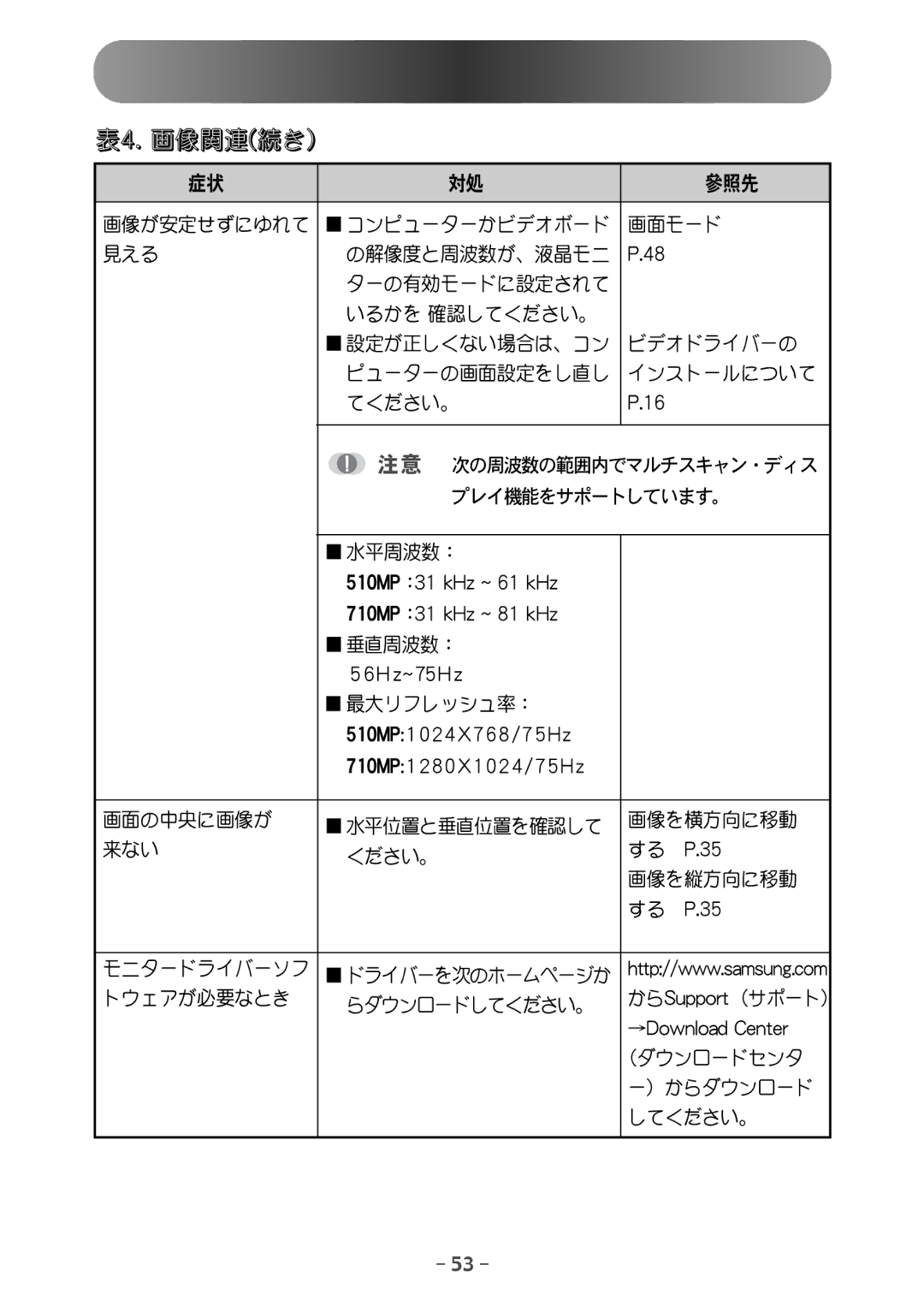 Samsung MH15JSSS/XSJ, MH17JSSS/XSJ manual !8 