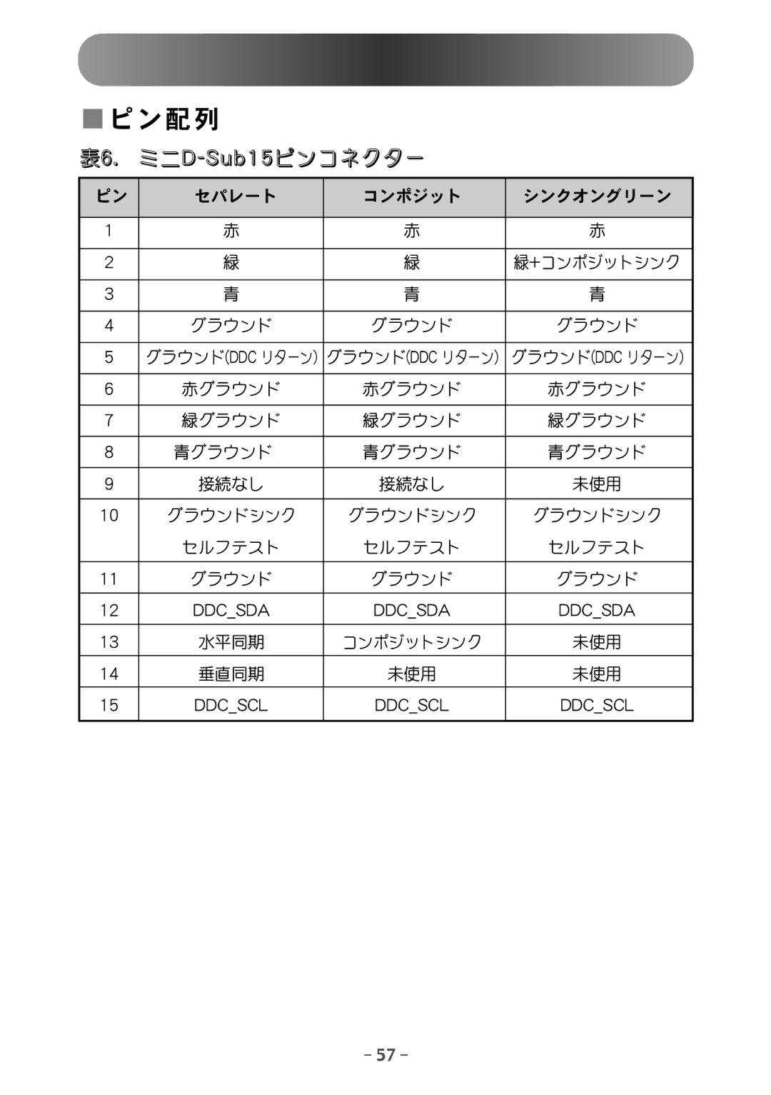 Samsung MH15JSSS/XSJ, MH17JSSS/XSJ manual Tvc26 