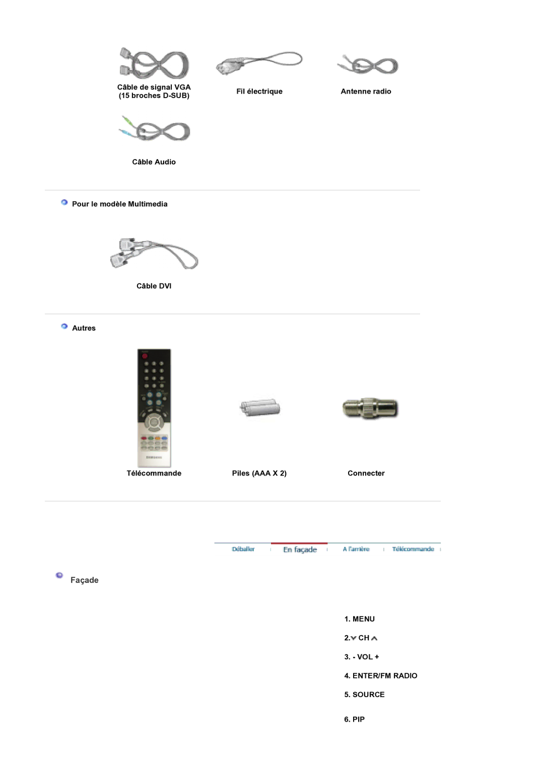 Samsung MH17WSSS/EDC manual Façade, Menu, ENTER/FM Radio Source 