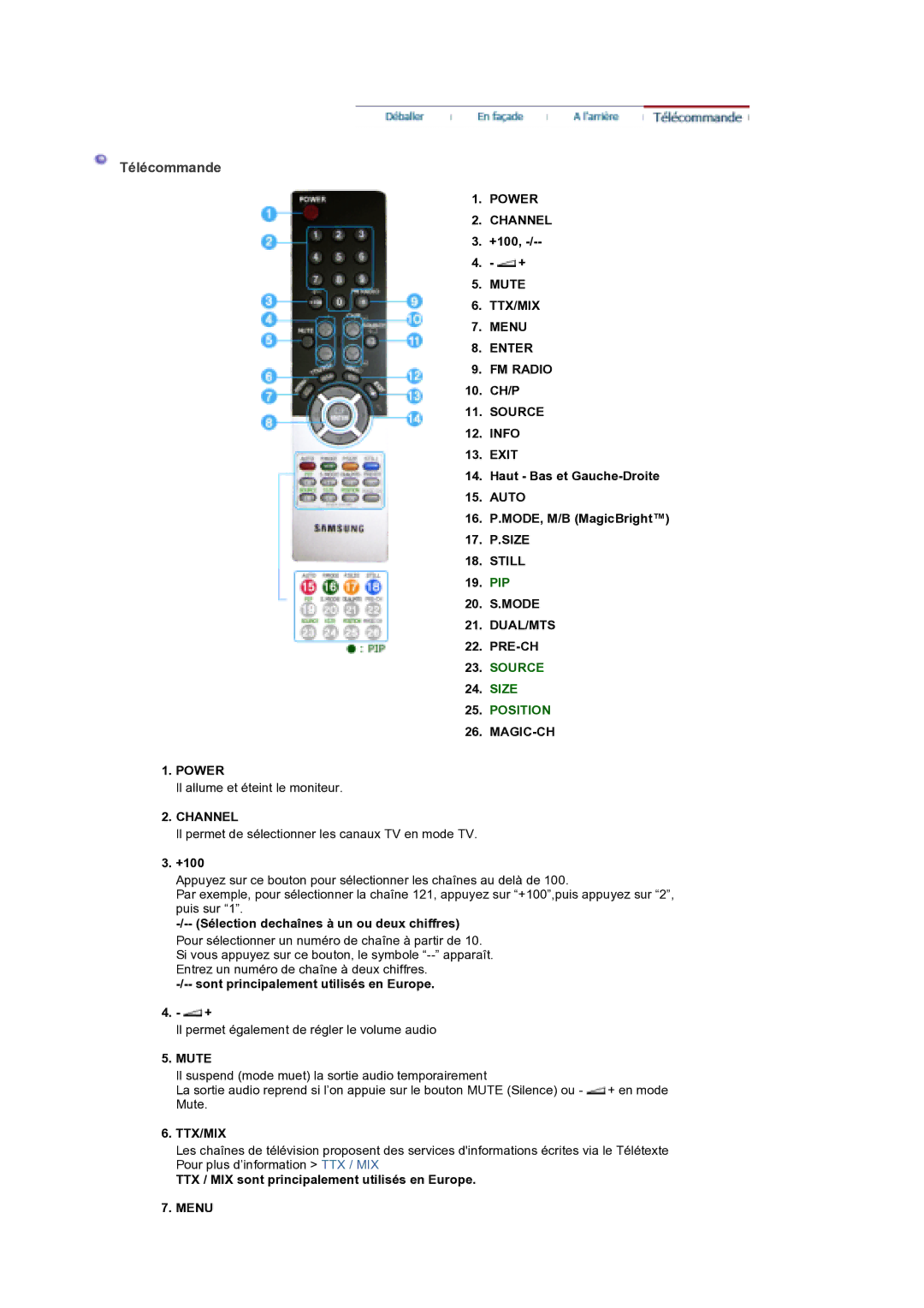 Samsung MH17WSSS/EDC manual Télécommande 