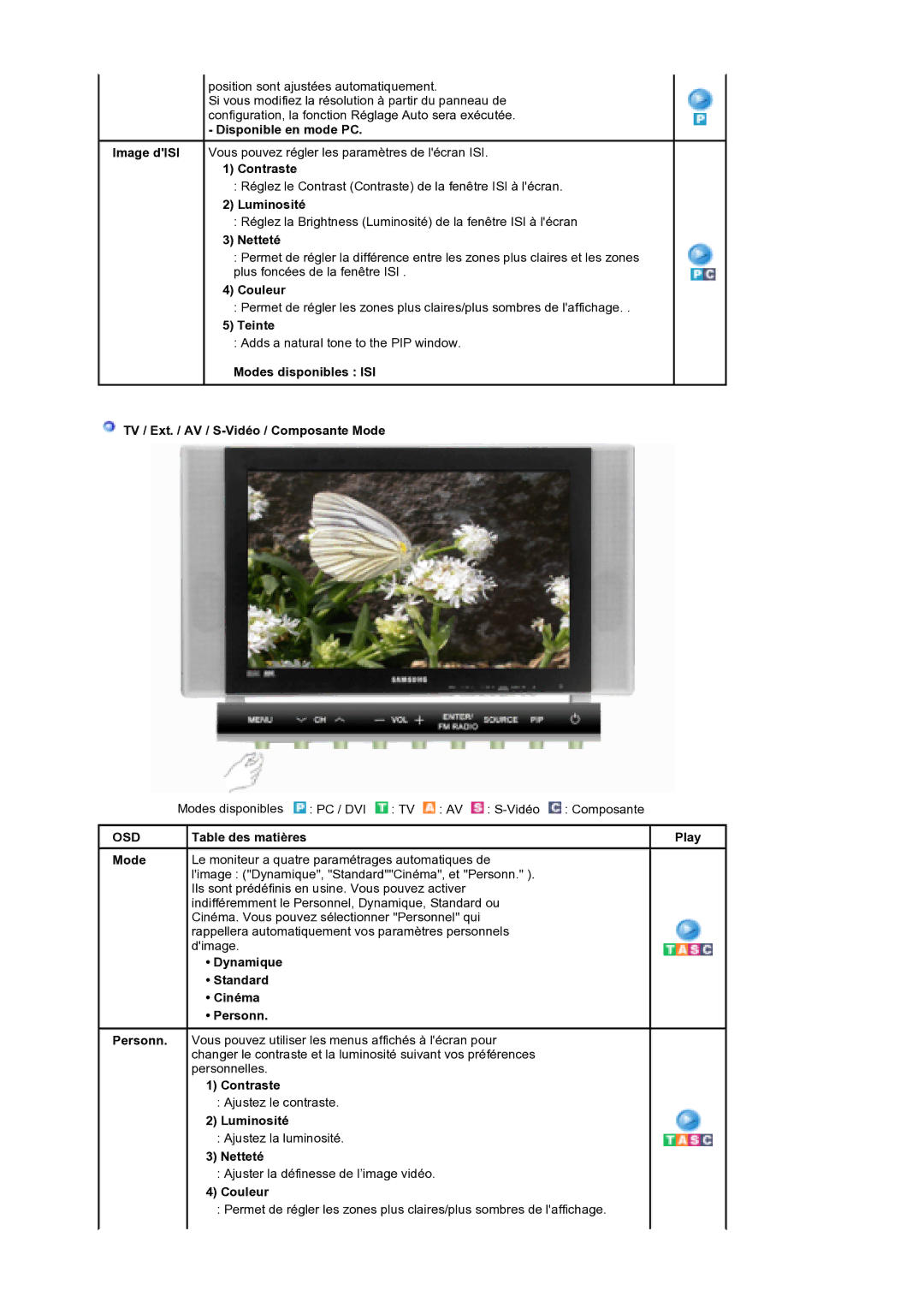 Samsung MH17WSSS/EDC manual Couleur, Teinte, Table des matières Play Mode, Dynamique Standard Cinéma Personn 