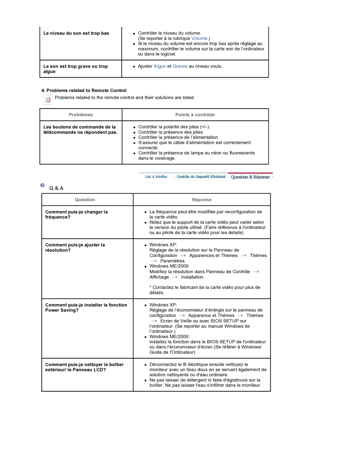 Samsung MH17WSSS/EDC manual Question Réponse 