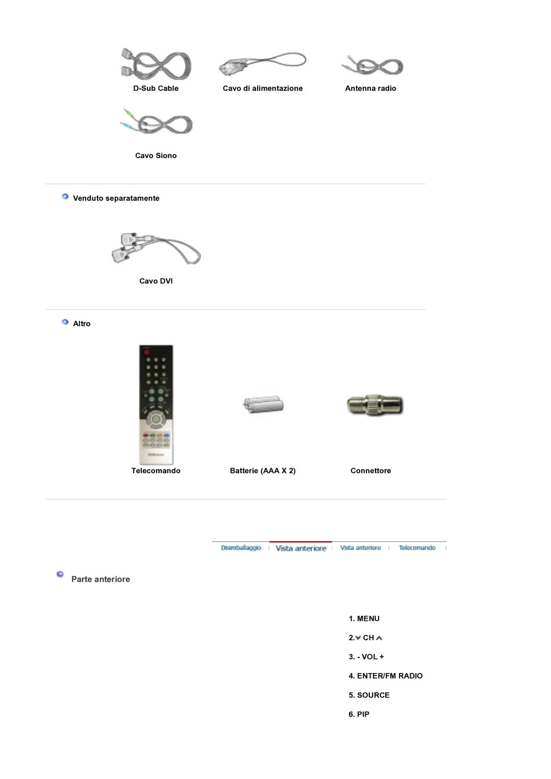 Samsung MH17WSSS/EDC manual Parte anteriore, Sub Cable Cavo di alimentazione, Vol +, Pip 