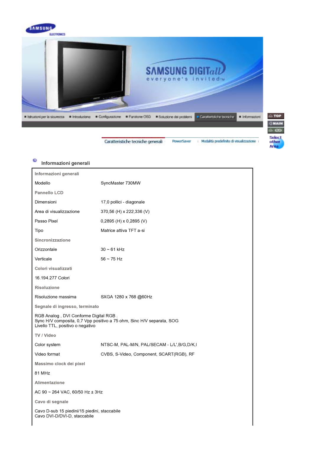 Samsung MH17WSSS/EDC manual Informazioni generali 