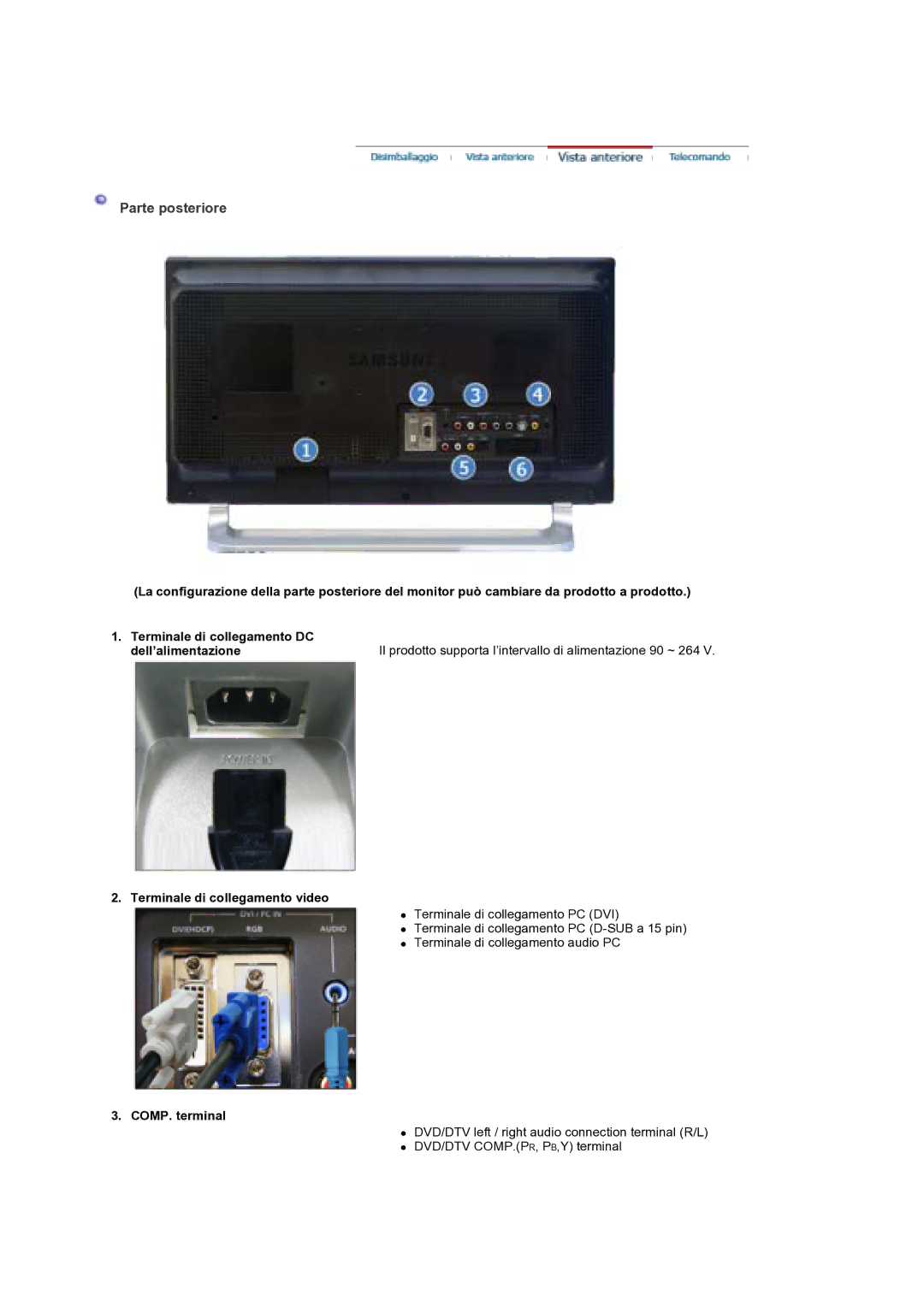 Samsung MH17WSSS/EDC manual Parte posteriore, Terminale di collegamento video, COMP. terminal 