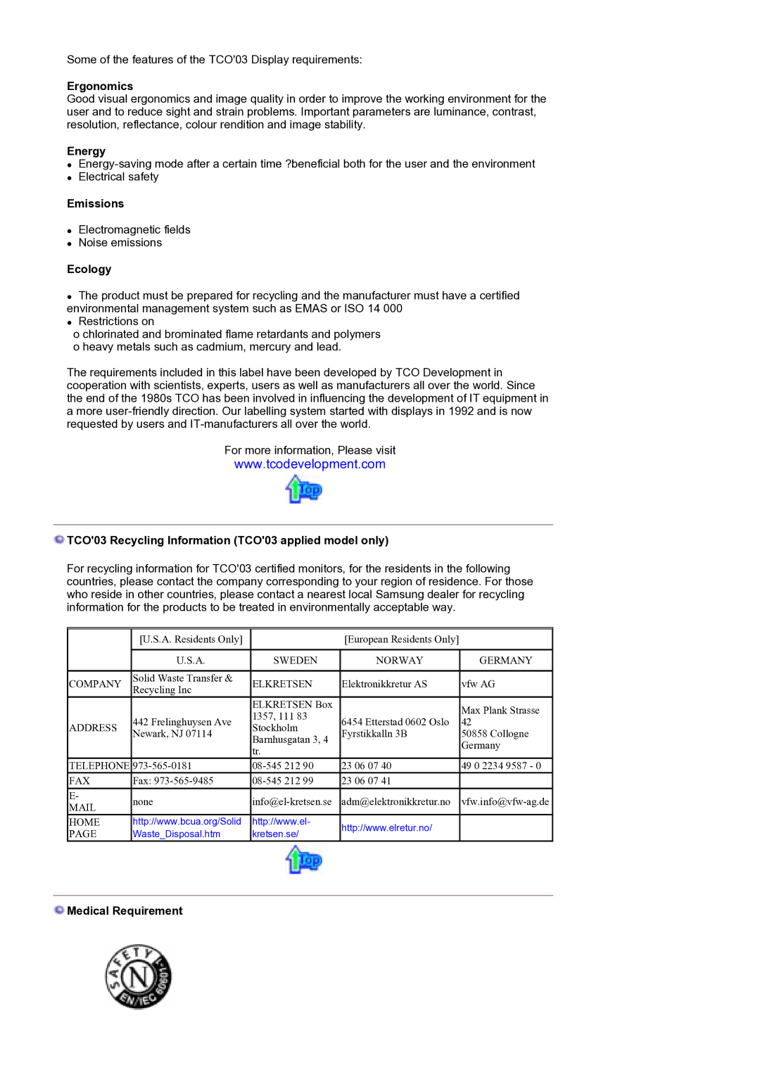 Samsung MH17WSSS/EDC manual Ergonomics 