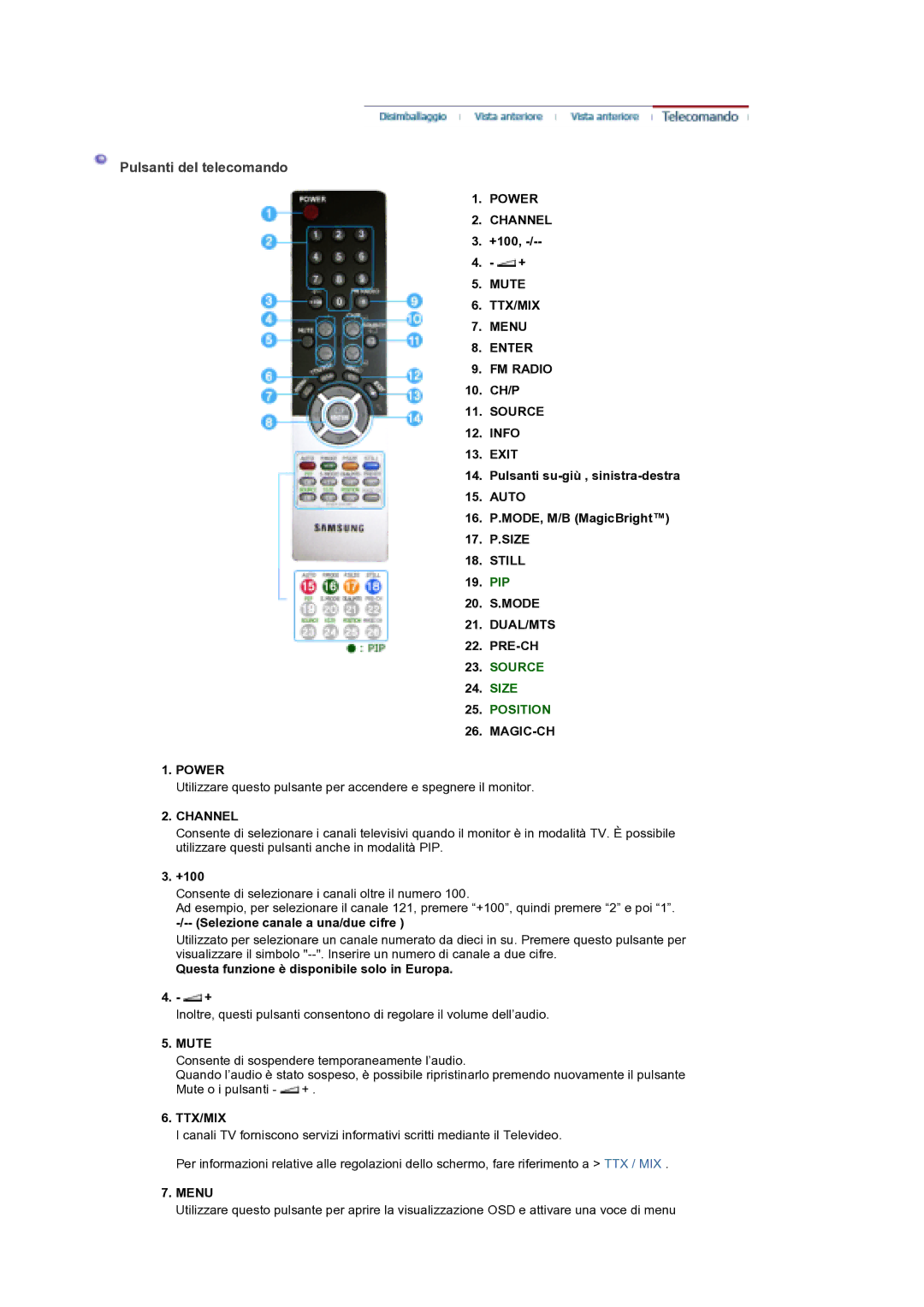 Samsung MH17WSSS/EDC manual Pulsanti del telecomando 