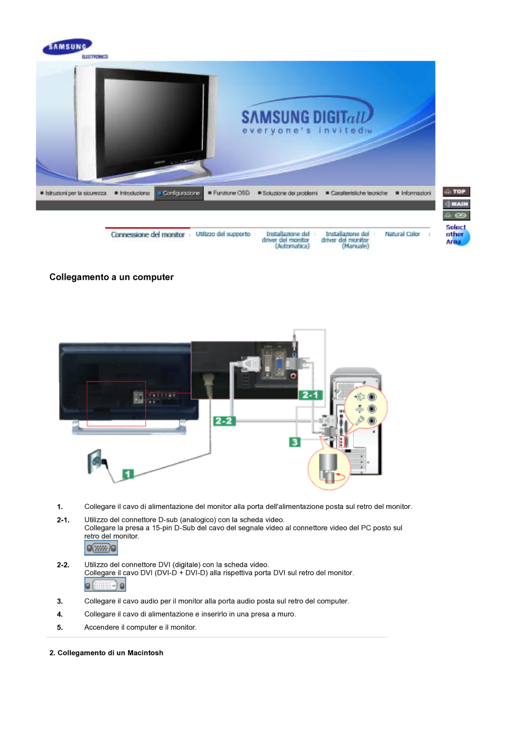 Samsung MH17WSSS/EDC manual Collegamento a un computer, Collegamento di un Macintosh 