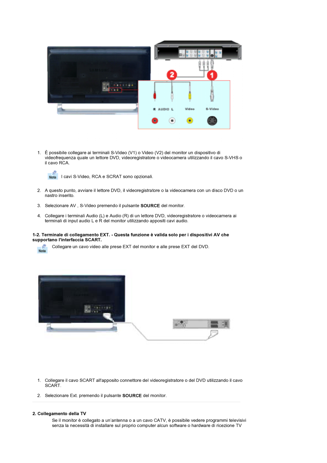 Samsung MH17WSSS/EDC manual Collegamento della TV 