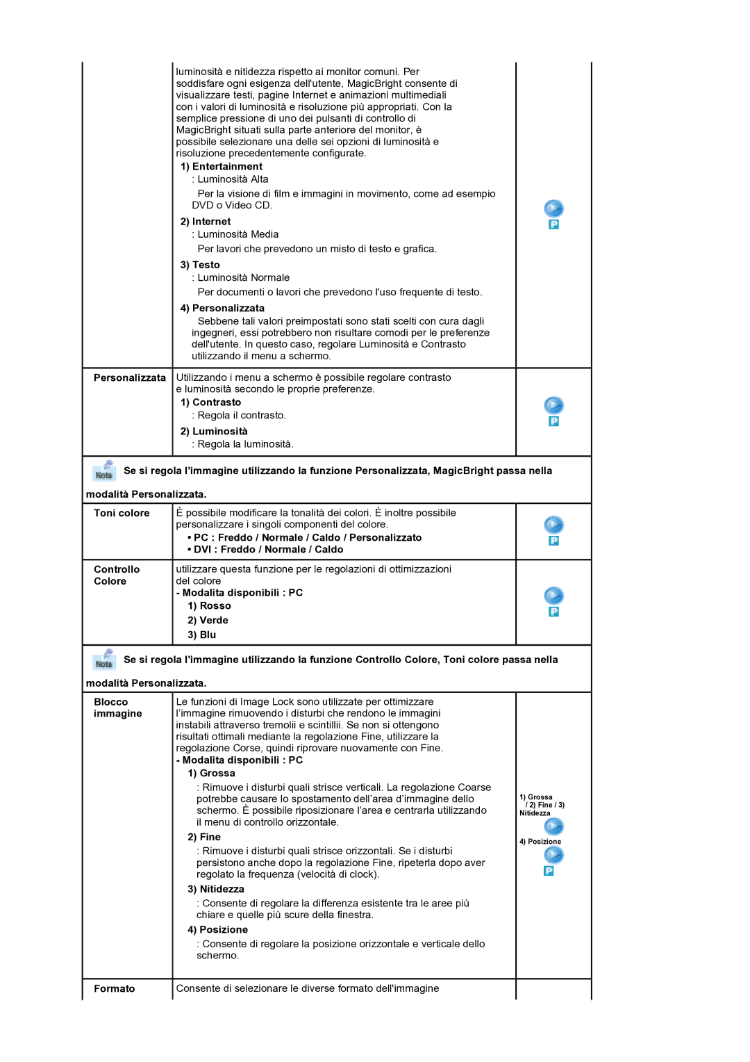 Samsung MH17WSSS/EDC manual Entertainment, Internet, Testo, Personalizzata, Contrasto, Luminosità, Immagine, Grossa, Fine 