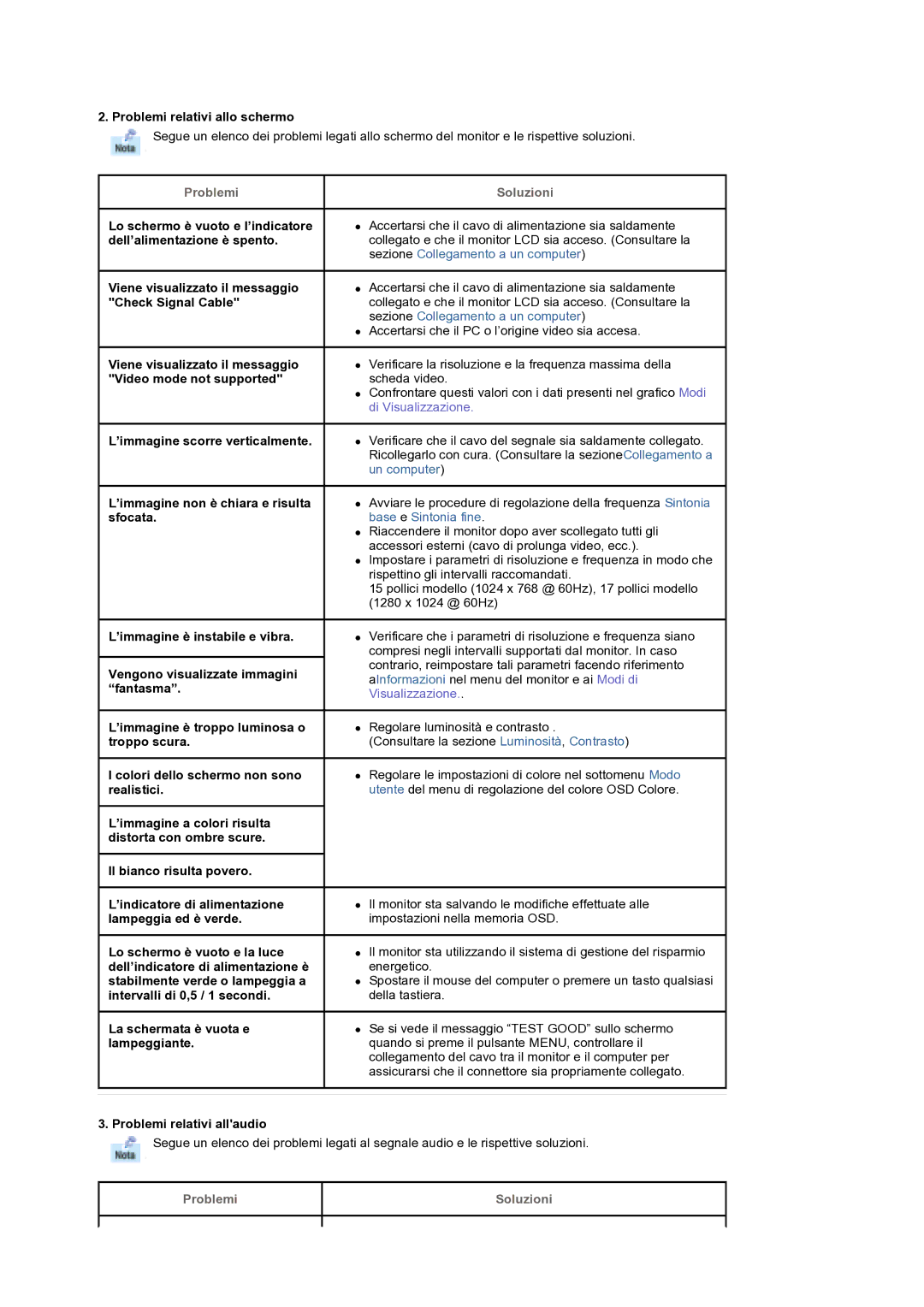 Samsung MH17WSSS/EDC manual Problemi relativi allo schermo, Lo schermo è vuoto e l’indicatore, Dell’alimentazione è spento 