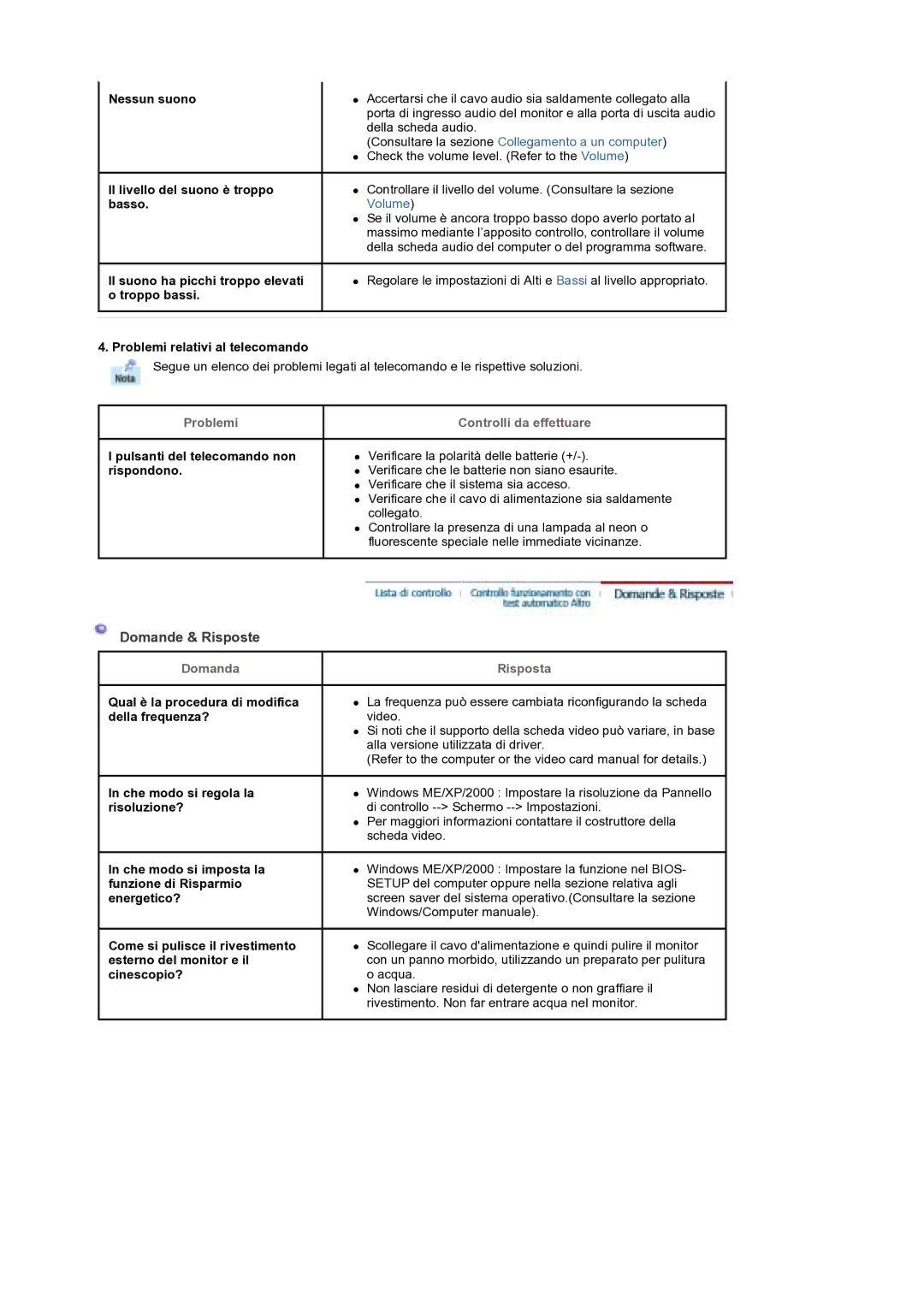 Samsung MH17WSSS/EDC manual Domande & Risposte, Problemi relativi al telecomando, Pulsanti del telecomando non rispondono 