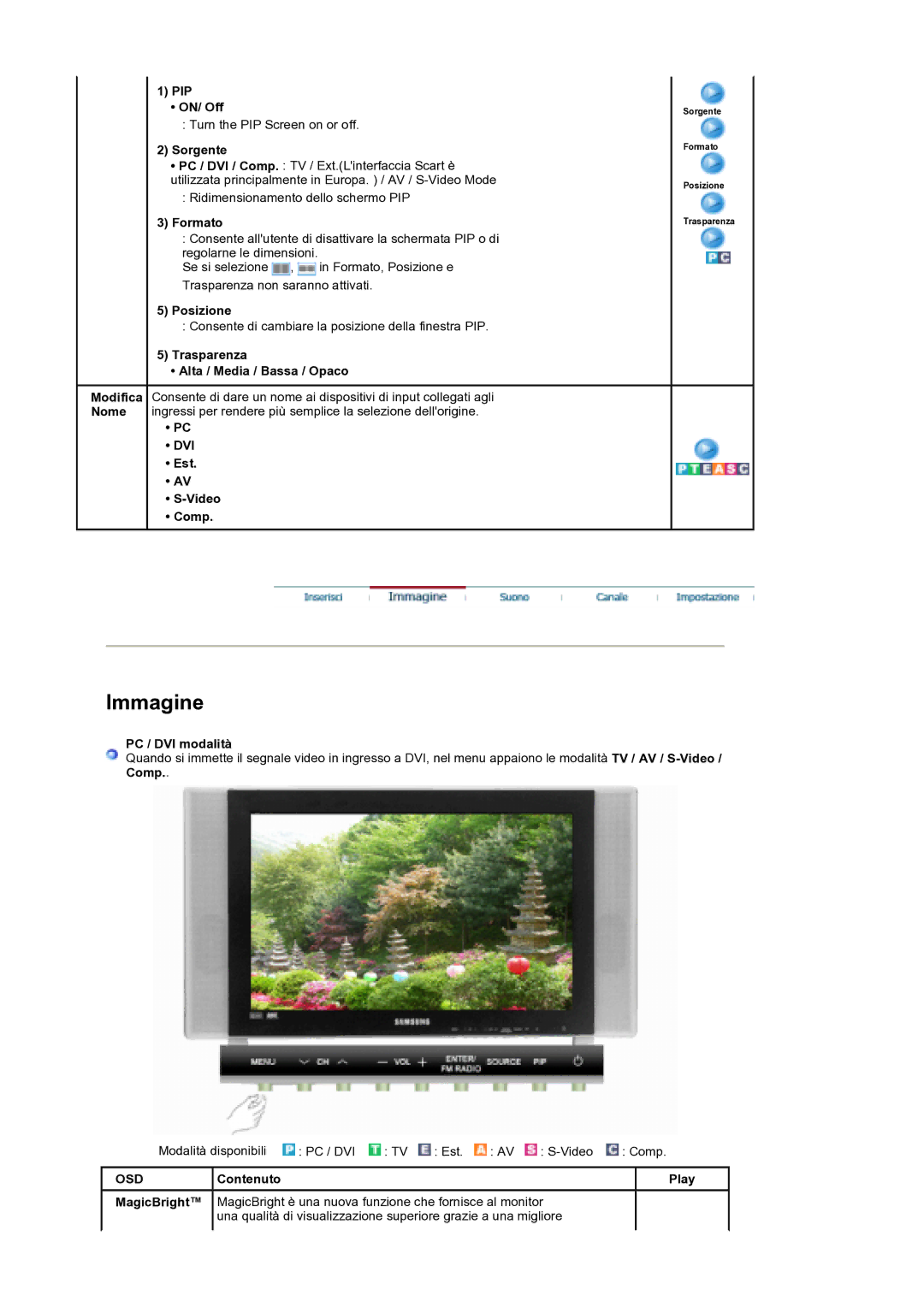 Samsung MH17WSSS/EDC manual Immagine 