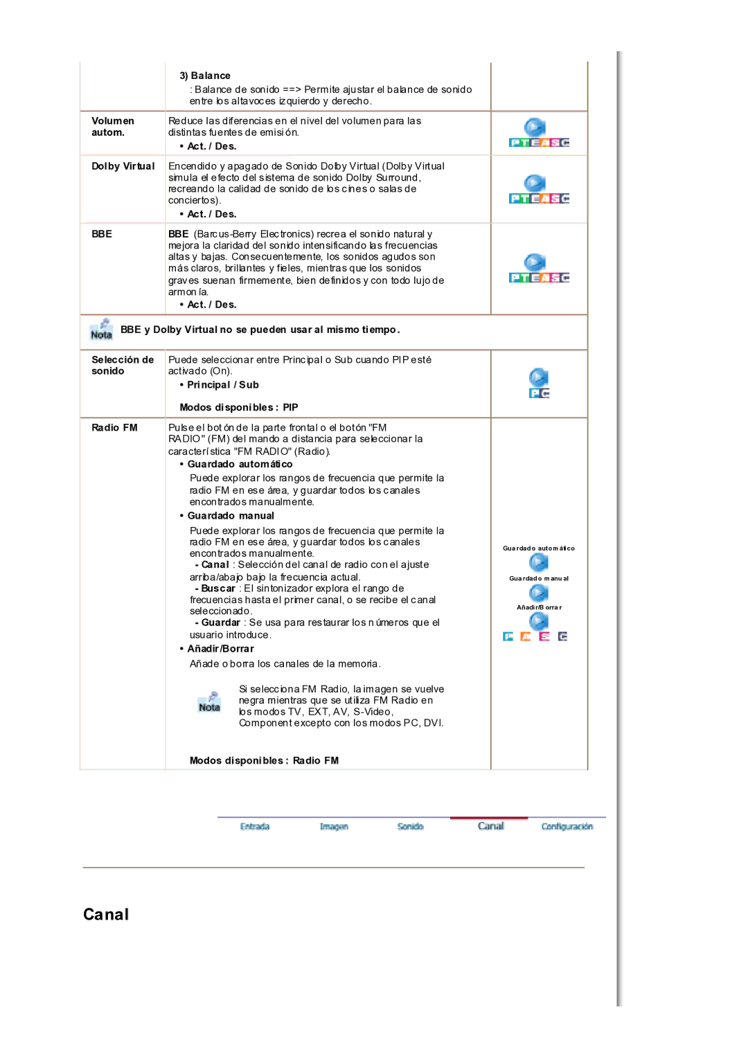 Samsung MH17WSSS/EDC manual Bbe 