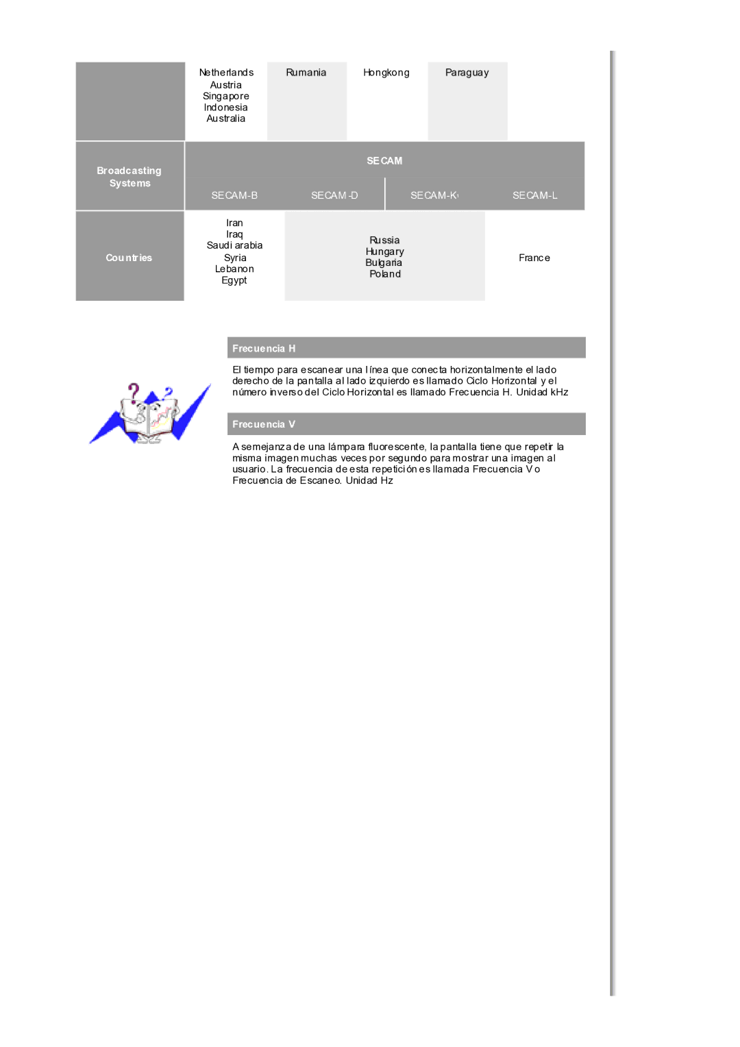 Samsung MH17WSSS/EDC manual Frecuencia H 