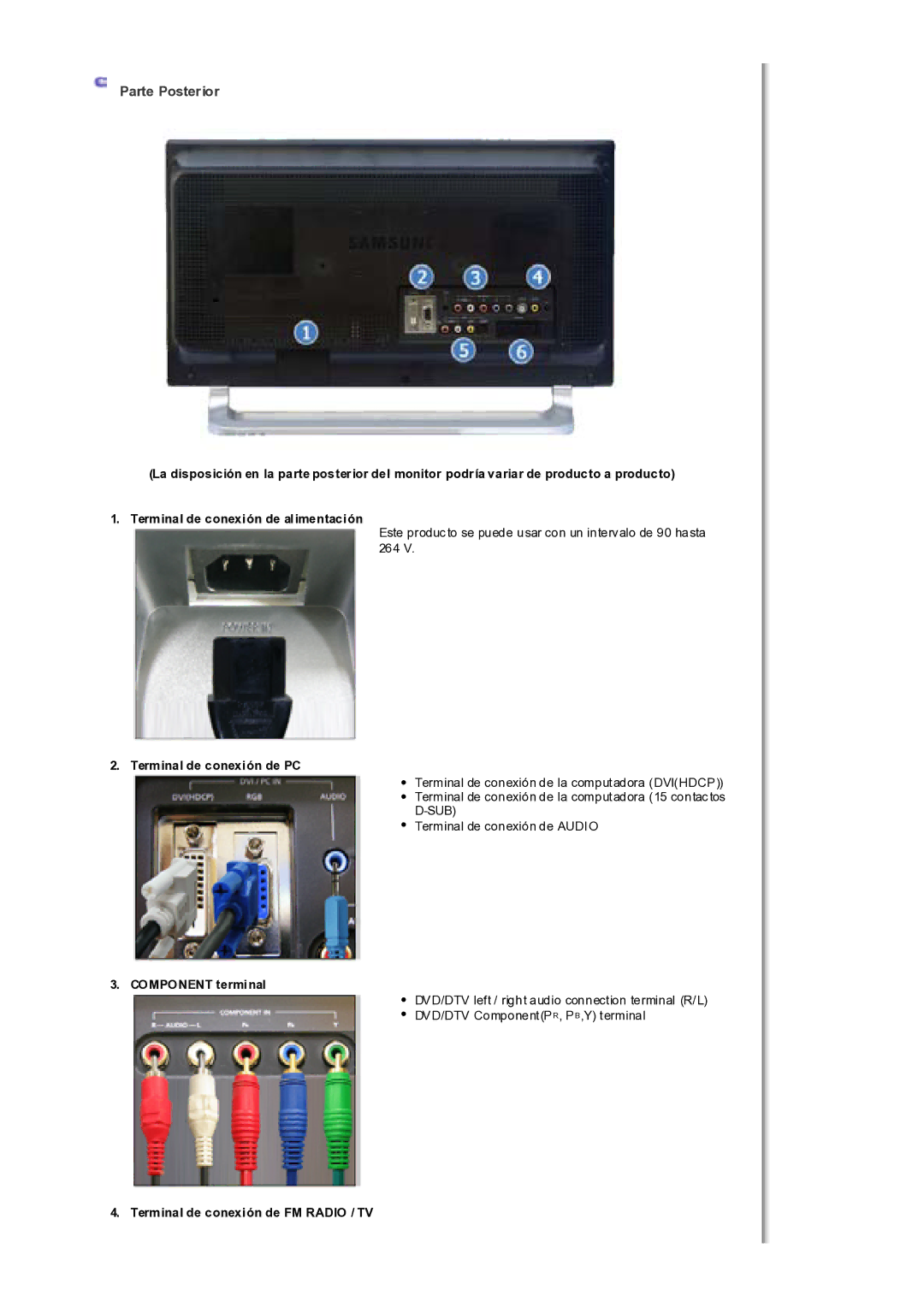 Samsung MH17WSSS/EDC manual Parte Posterior, Terminal de conexión de PC, Component terminal 