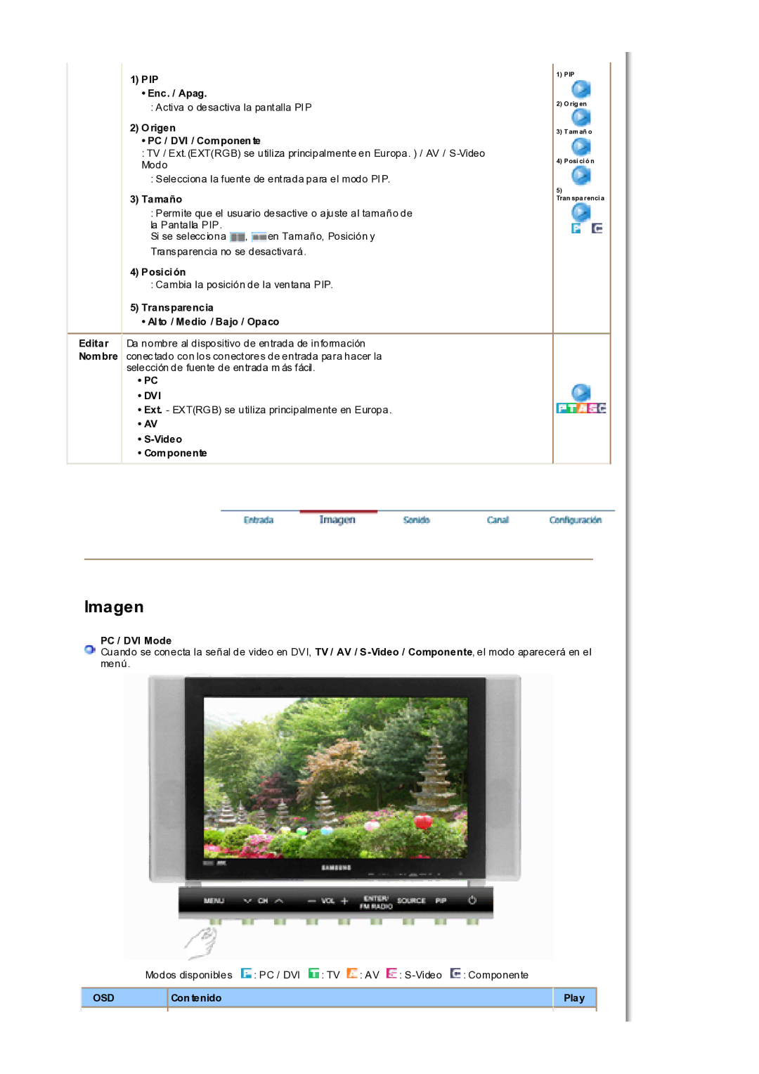 Samsung MH17WSSS/EDC manual Dvi 