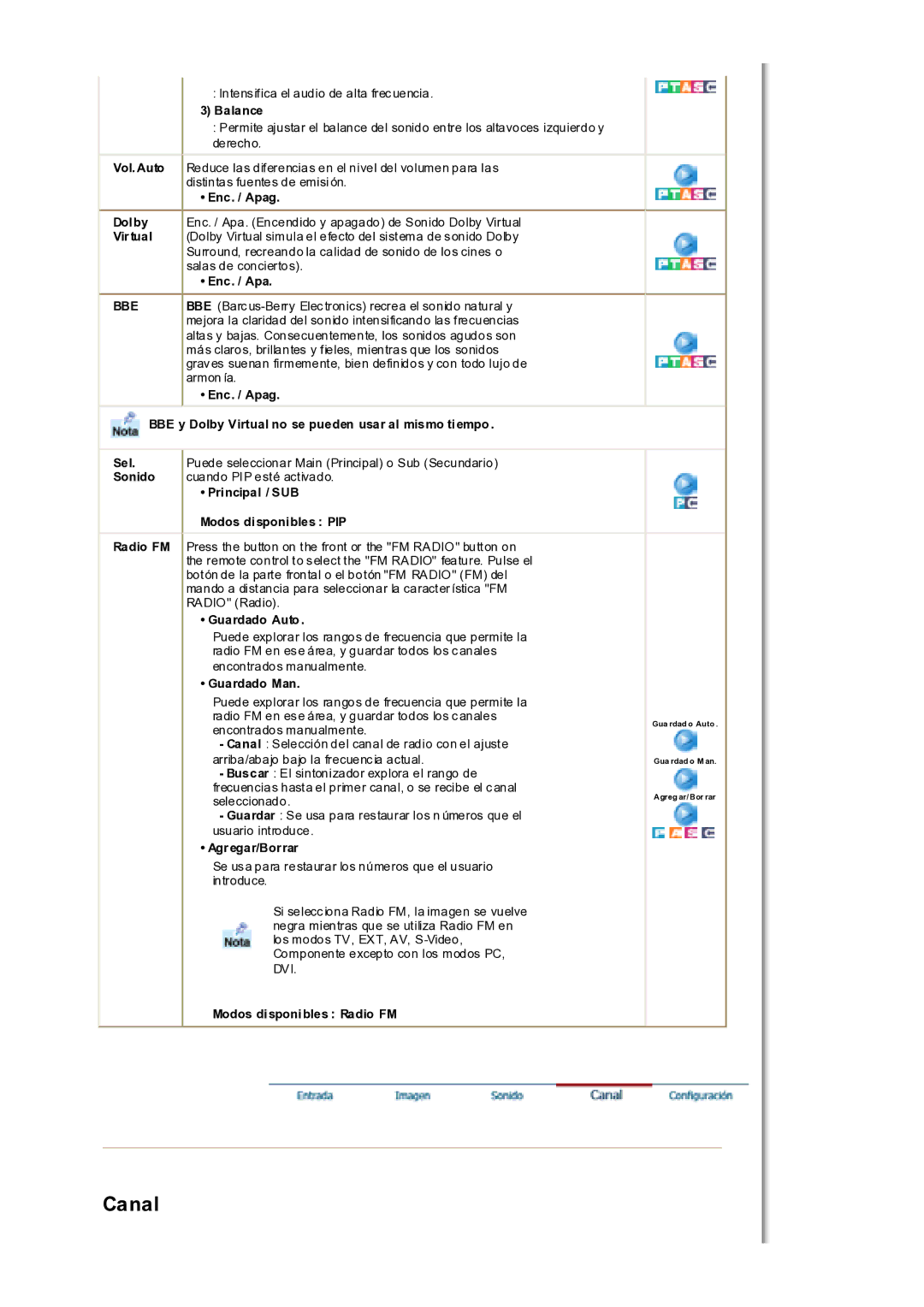 Samsung MH17WSSS/EDC manual Bbe 