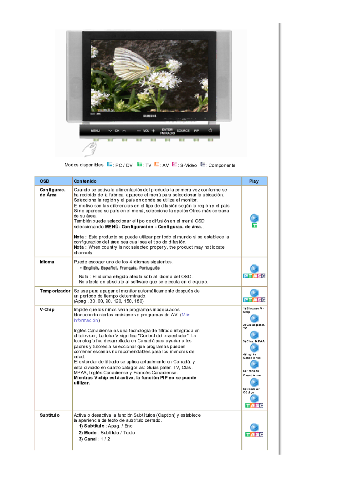 Samsung MH17WSSS/EDC manual OSD Con tenido, Seleccionando MENÚ- Configuración Configurac. de área, Chip, Utilizar 