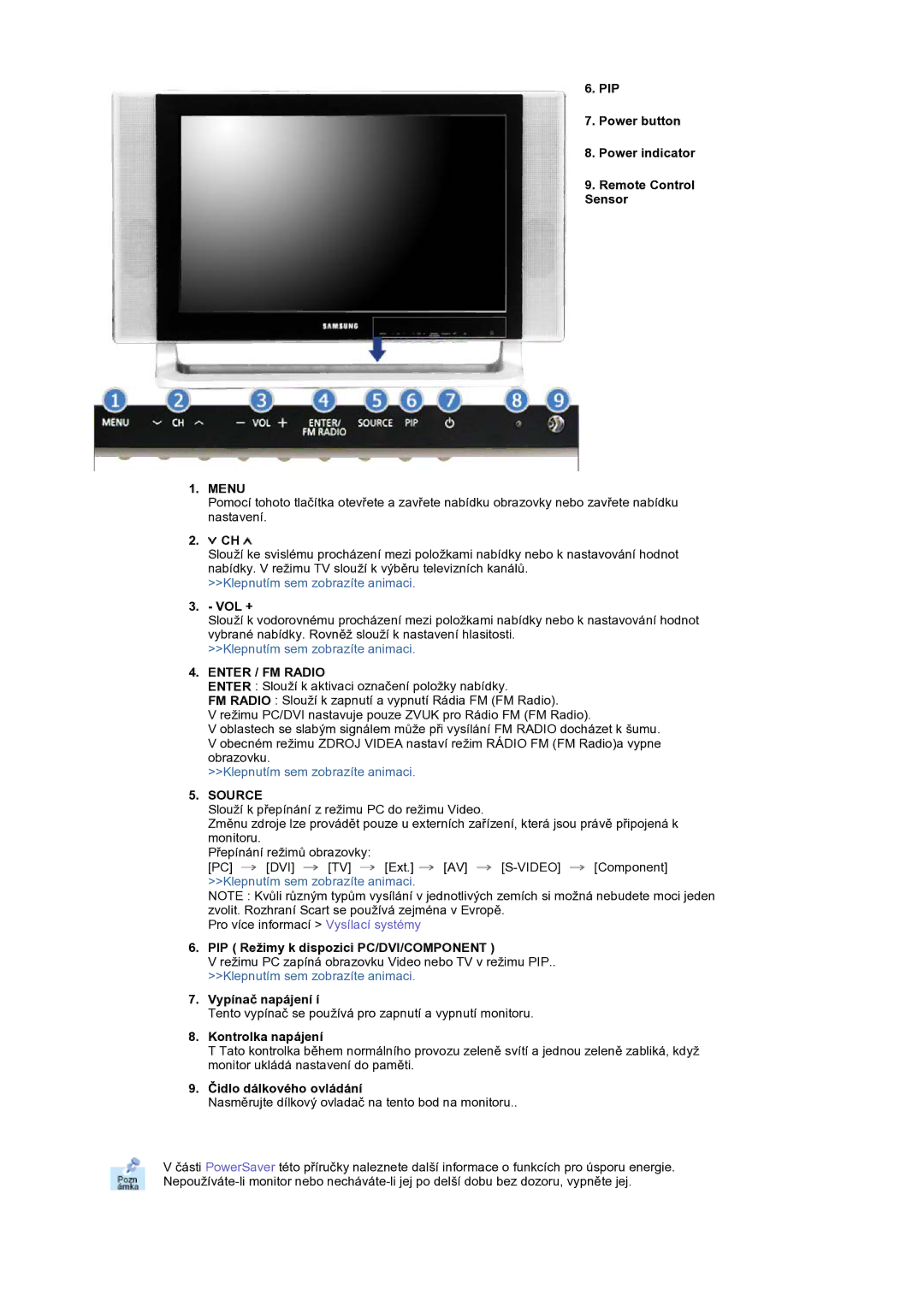 Samsung MH17WSSS/EDC manual Enter / FM Radio 