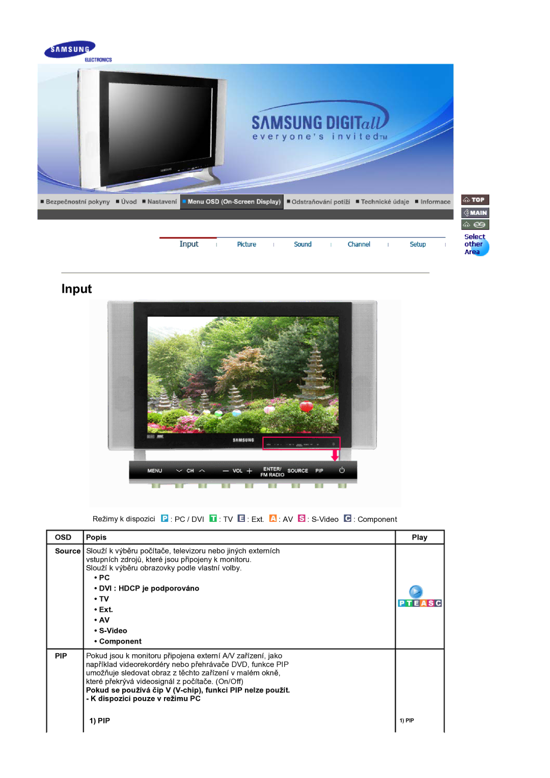 Samsung MH17WSSS/EDC manual OSD Popis Play, DVI Hdcp je podporováno Ext Video Component 