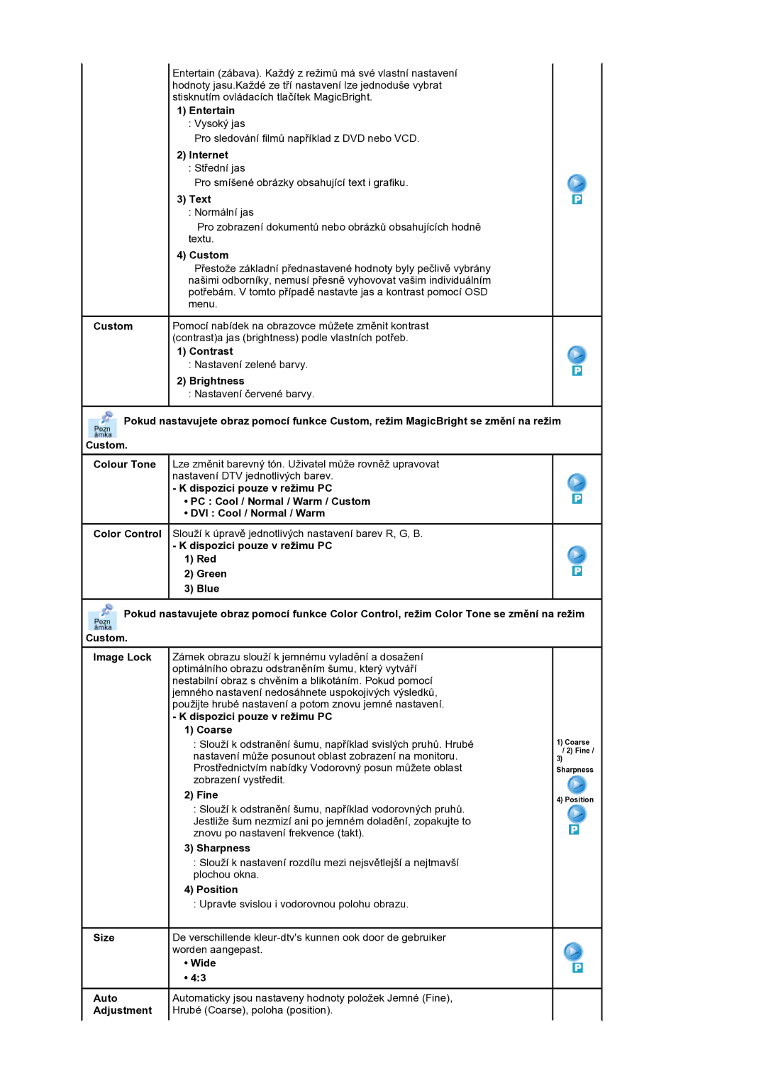 Samsung MH17WSSS/EDC Entertain, Internet, Text, Custom, Contrast, Brightness, Dispozici pouze v režimu PC Coarse, Fine 