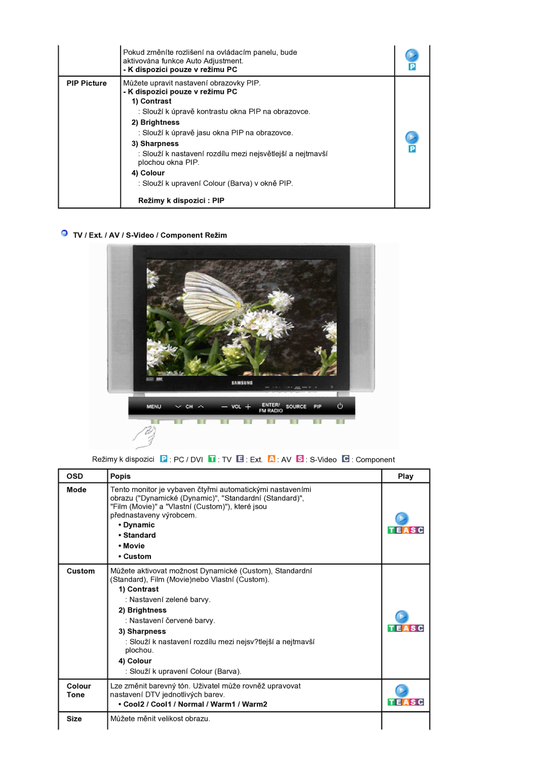 Samsung MH17WSSS/EDC manual Dispozici pouze v režimu PC Contrast, Colour, Dynamic Standard Movie Custom 