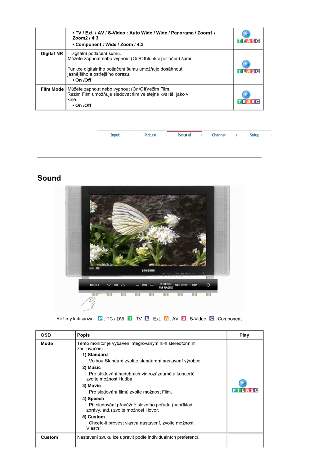 Samsung MH17WSSS/EDC manual On /Off, Music, Speech 