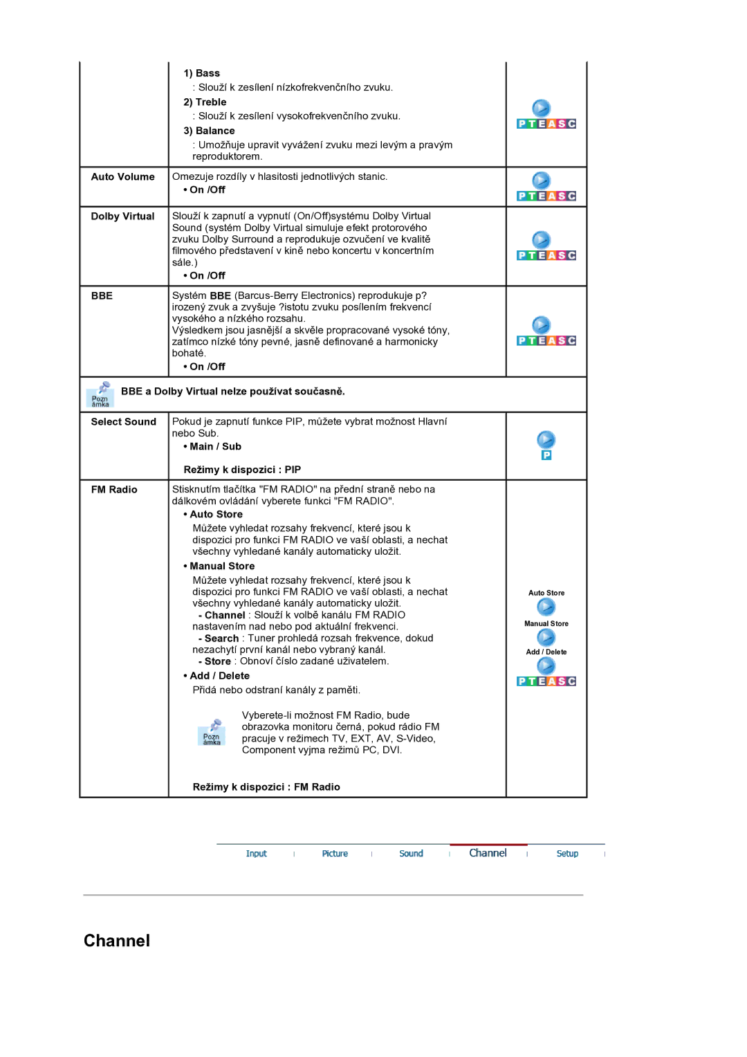 Samsung MH17WSSS/EDC manual Bbe 