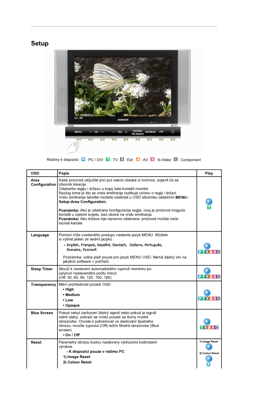 Samsung MH17WSSS/EDC manual Popis, Setup-Area Configuration, Language, Sleep Timer, High Medium Low Opaque 