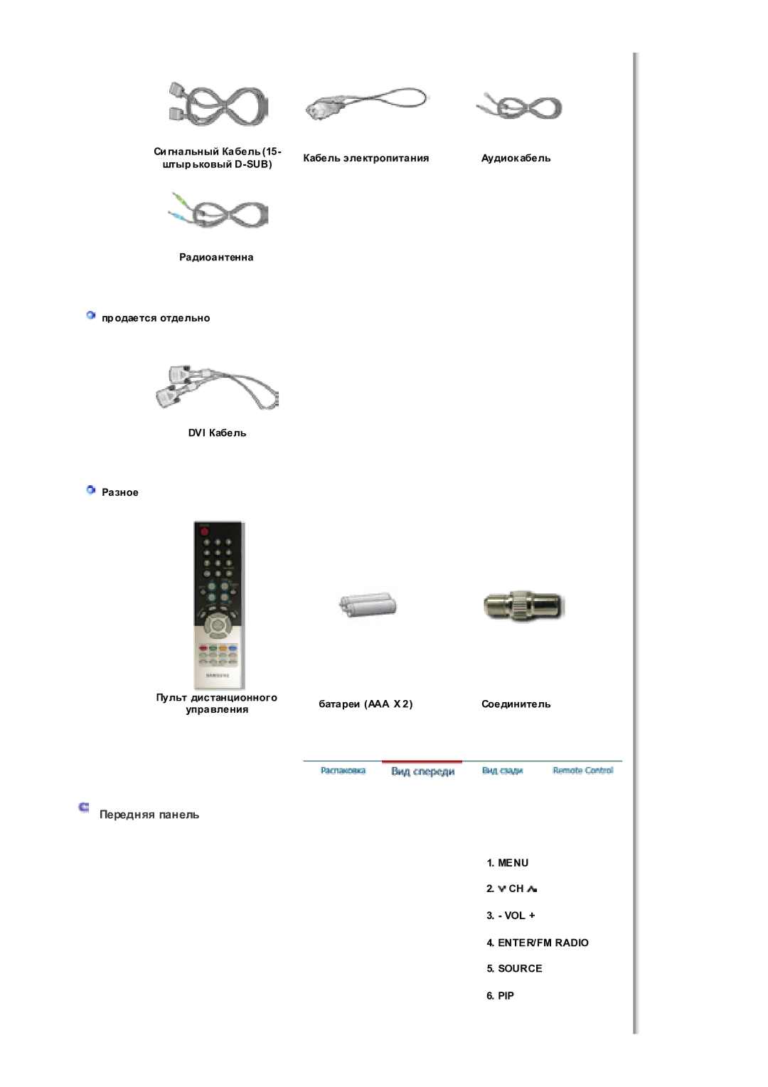 Samsung MH17WSSS/EDC manual Передняя панель, Menu, ENTER/FM Radio Source 