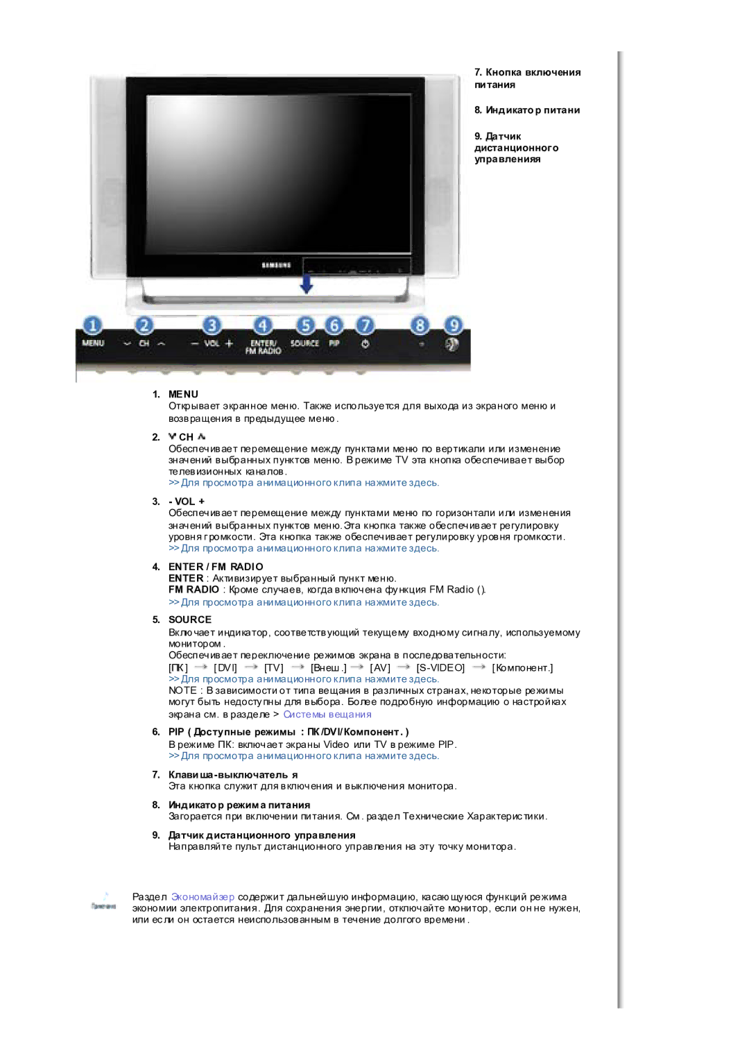 Samsung MH17WSSS/EDC manual Enter / FM Radio, PIP Доступные режимы ПК /DVI/Компонент, Клавиша-выключатель я 