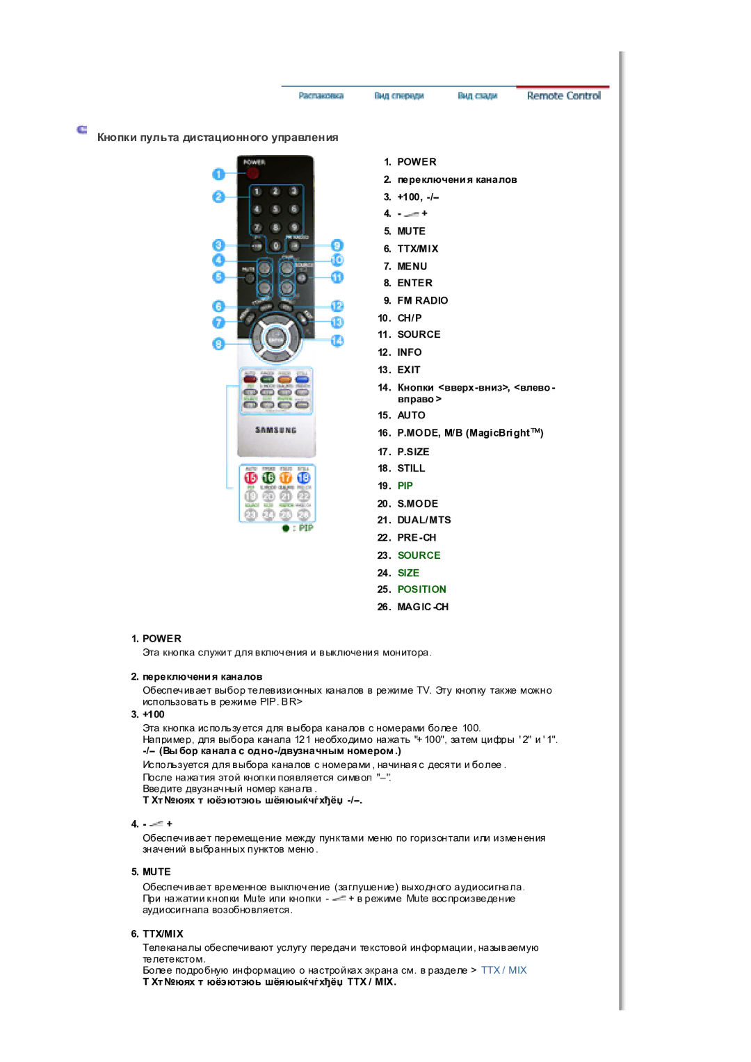 Samsung MH17WSSS/EDC manual Кнопки пульта дистационного управления 