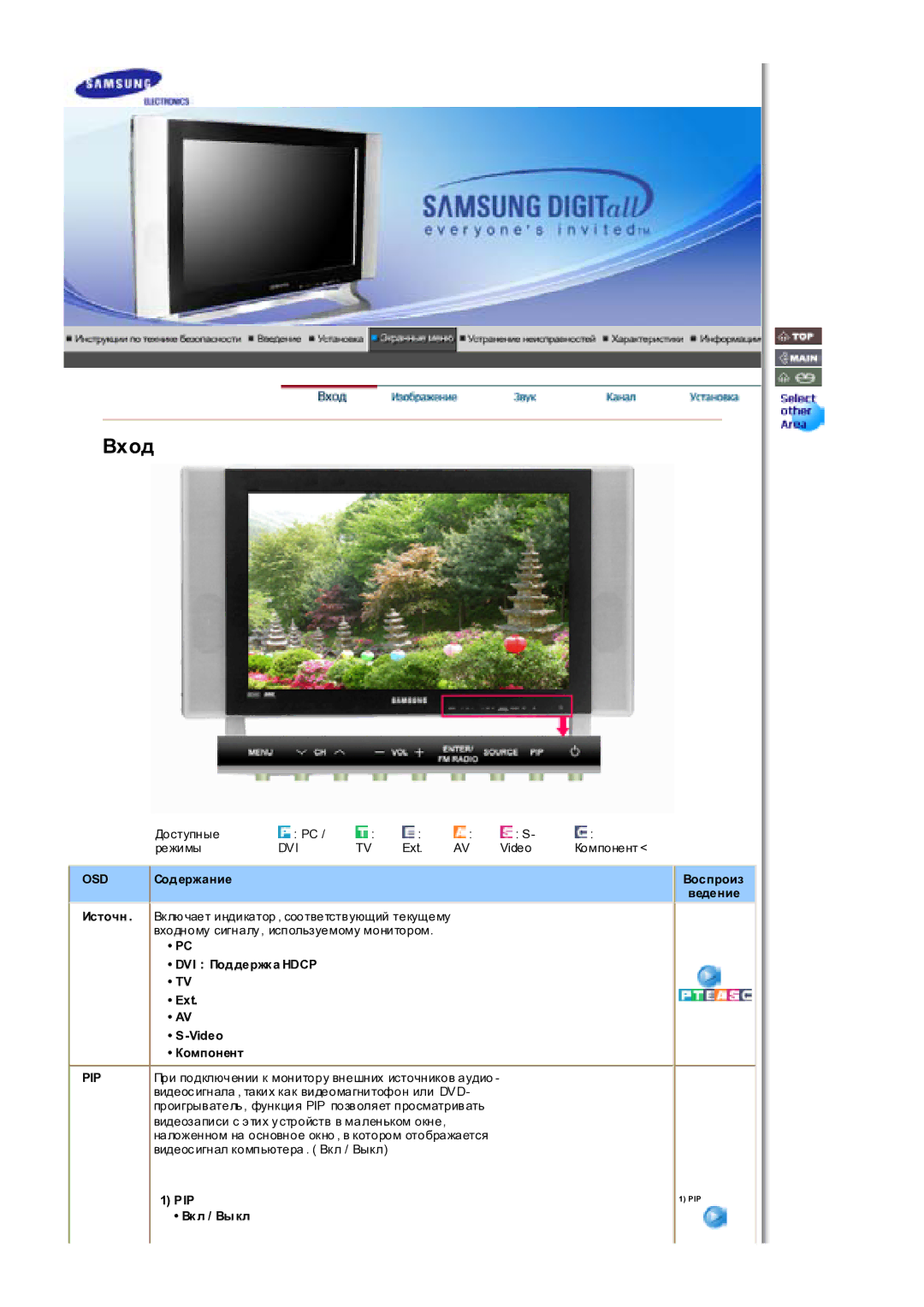 Samsung MH17WSSS/EDC Osd, Содержание Источн, DVI Поддержка Hdcp Ext Video Компонент, Pip, PIP Вкл / Выкл Воспроиз Ведение 