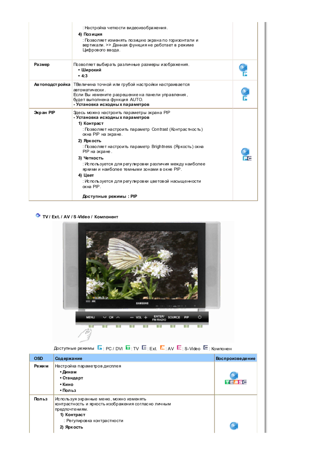 Samsung MH17WSSS/EDC manual Широкий, Окна PIP на экране, Яркими и наиболее темными зонами в окне PIP, Цвет 