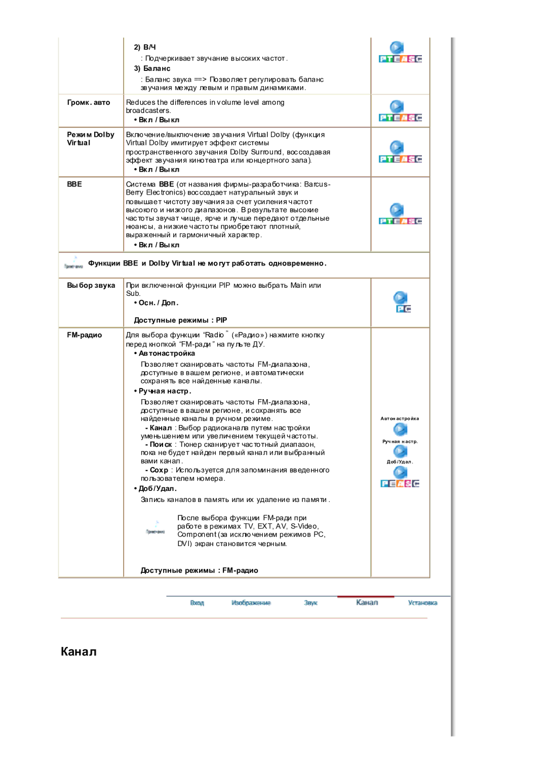 Samsung MH17WSSS/EDC manual Bbe 