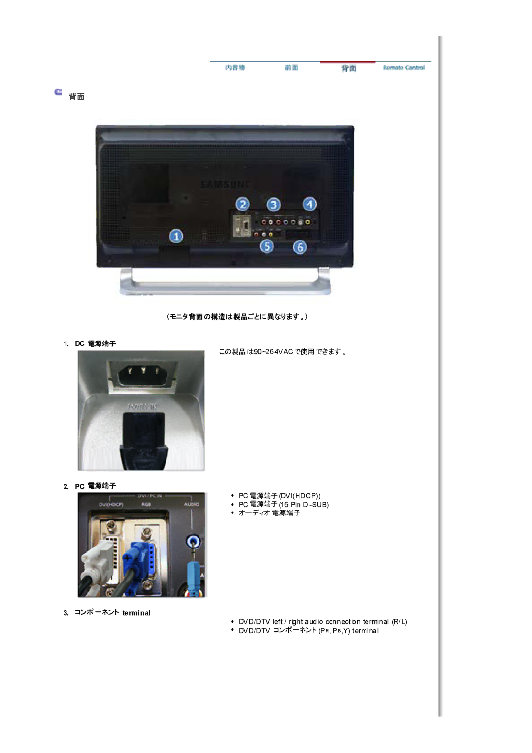 Samsung MH17WSSS/XSJ, MH17WSSSV/XSJ manual （モニタ背面の構造は製品ごとに 異なります。） Dc 電源端子, Pc 電源端子, コンポ 一ネント terminal 