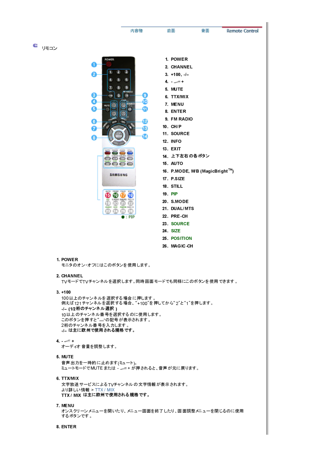 Samsung MH17WSSS/XSJ, MH17WSSSV/XSJ manual 14. 上下左右の各ボタン, Ttx / Mix は主に欧州で使用される規格です。 